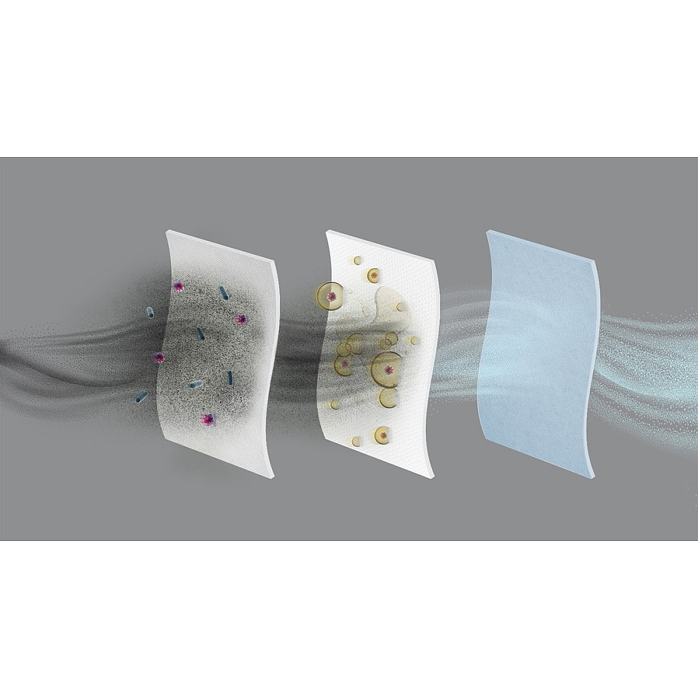 Støvsugertilbehør Electrolux S-bag® Anti-Odour Støvsugposer