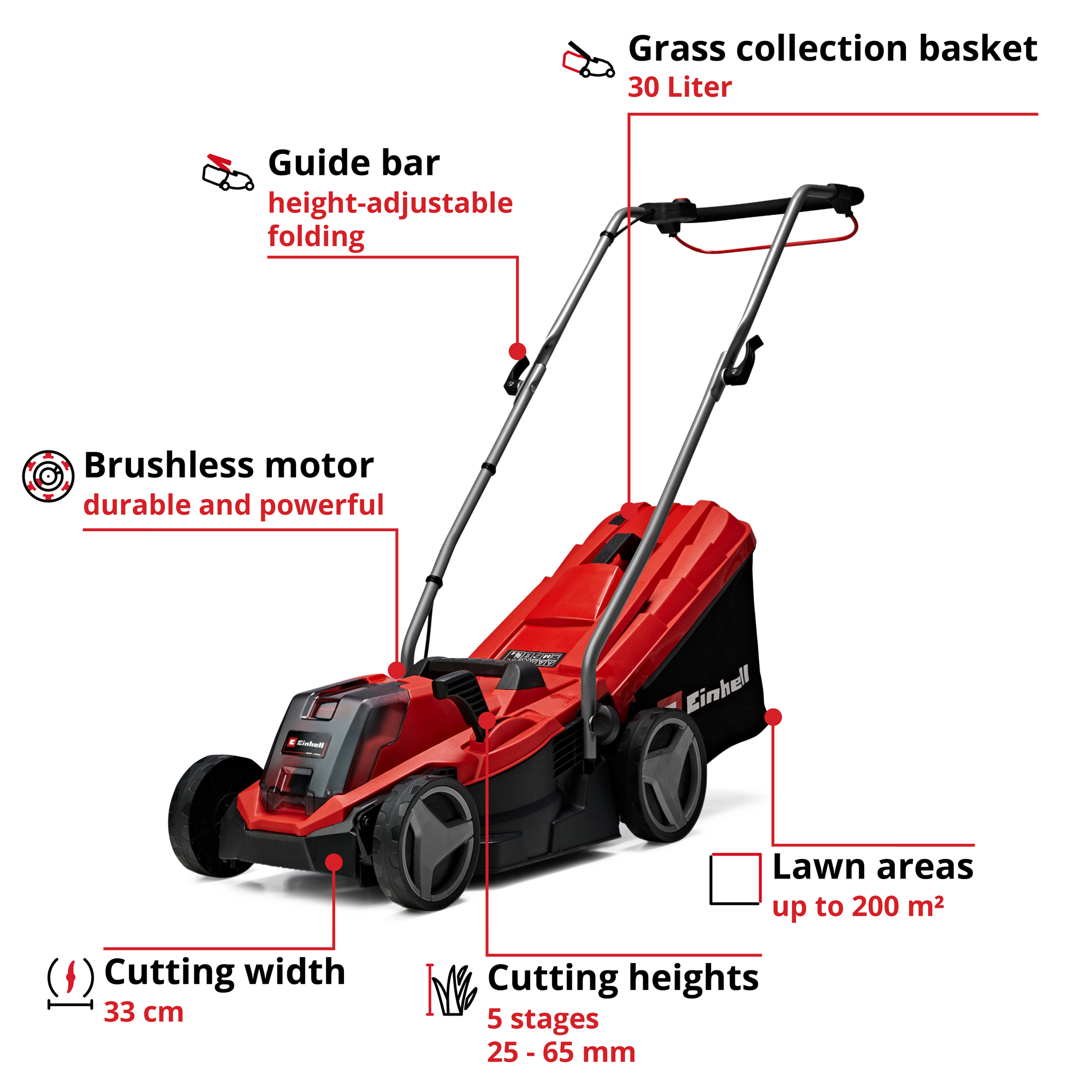 Gressklipper Einhell GE-CM 18/33 (1x4,0Ah)