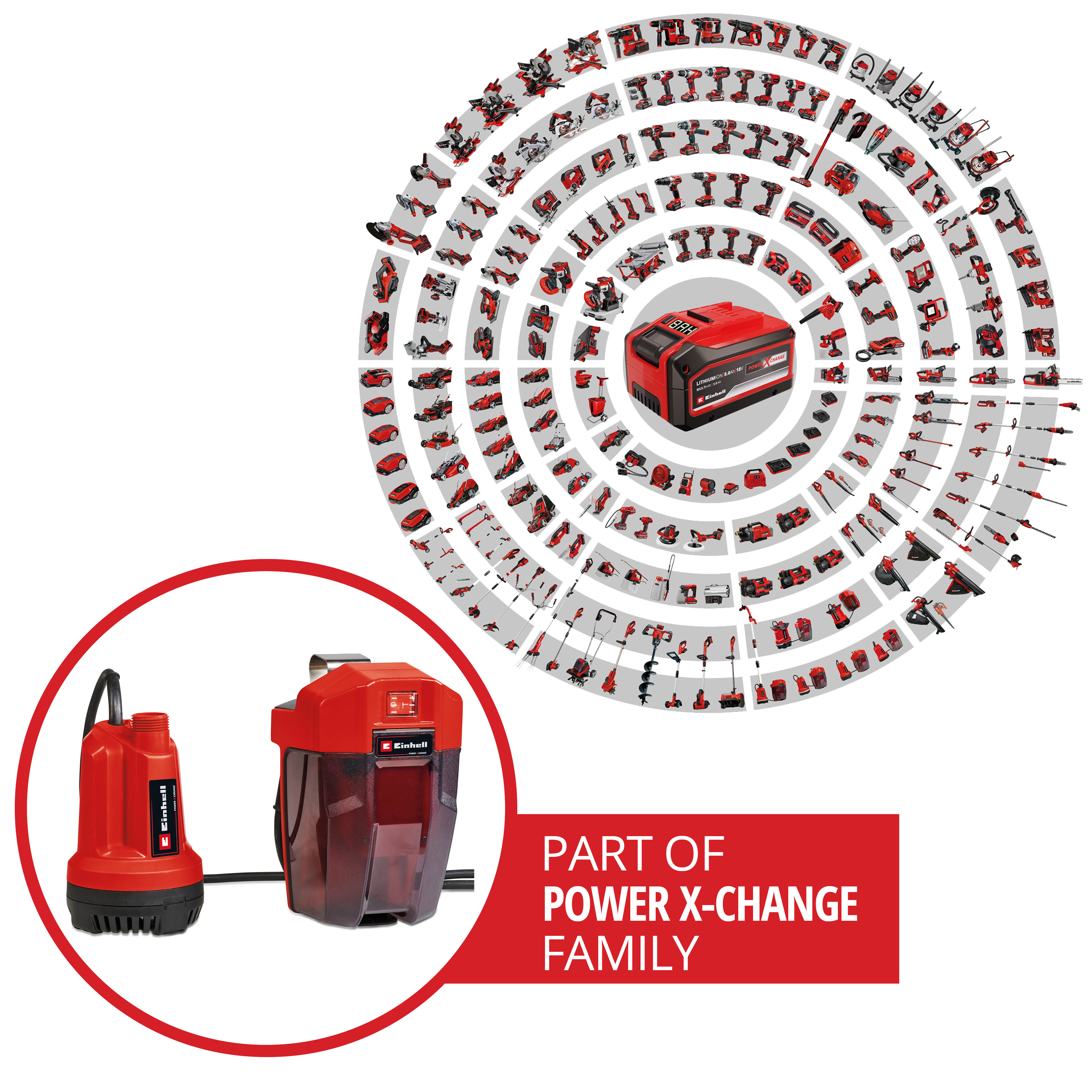 Vannpumpe Einhell GE-SP 18 Li Uten Batteri og Lader