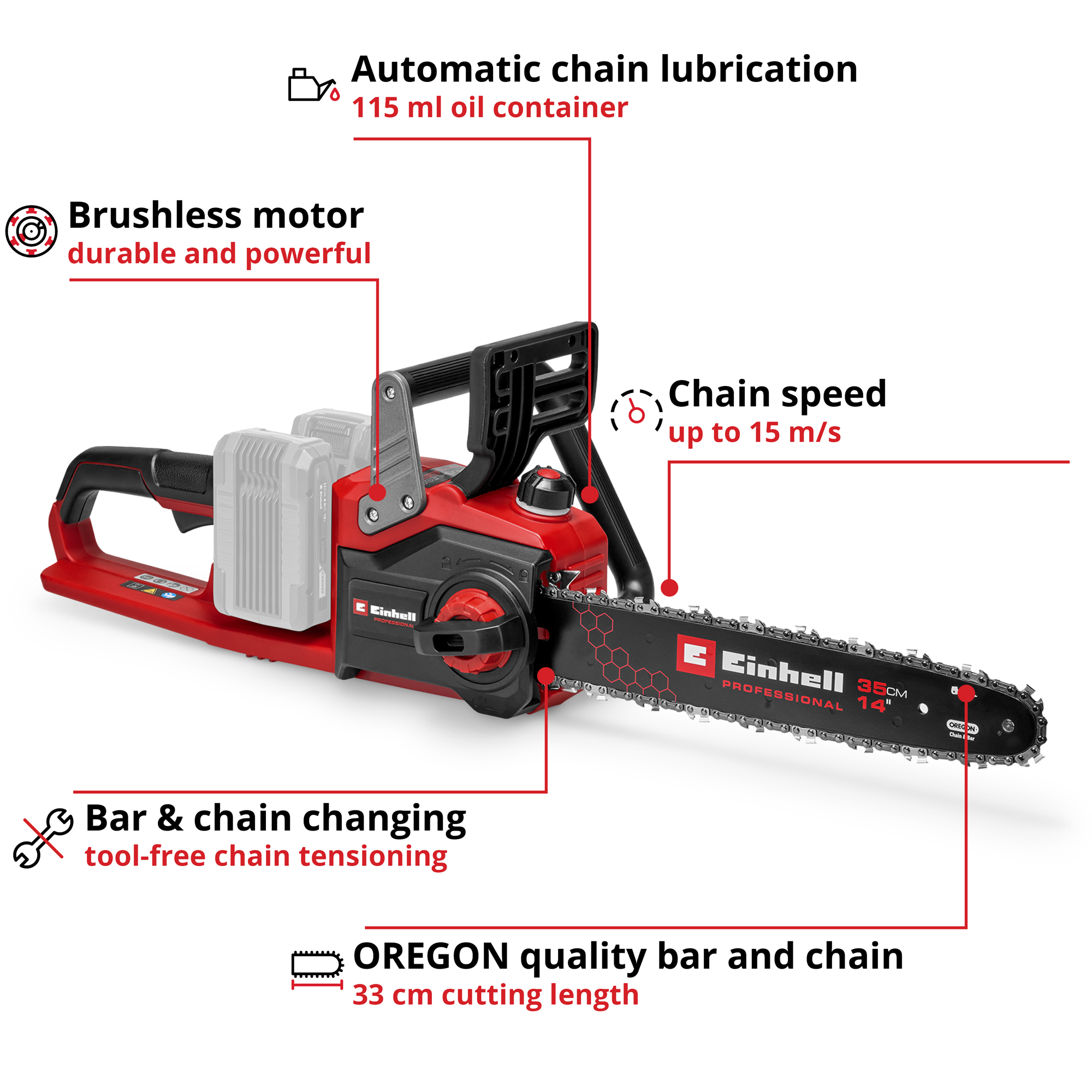 Motorsag Einhell GE-LC 36/35 Li-Solo uten Batteri