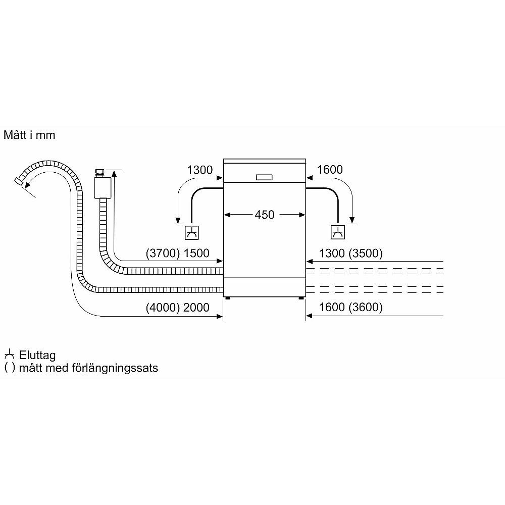Innebygd Oppvaskmaskin Siemens SR43ES25ME