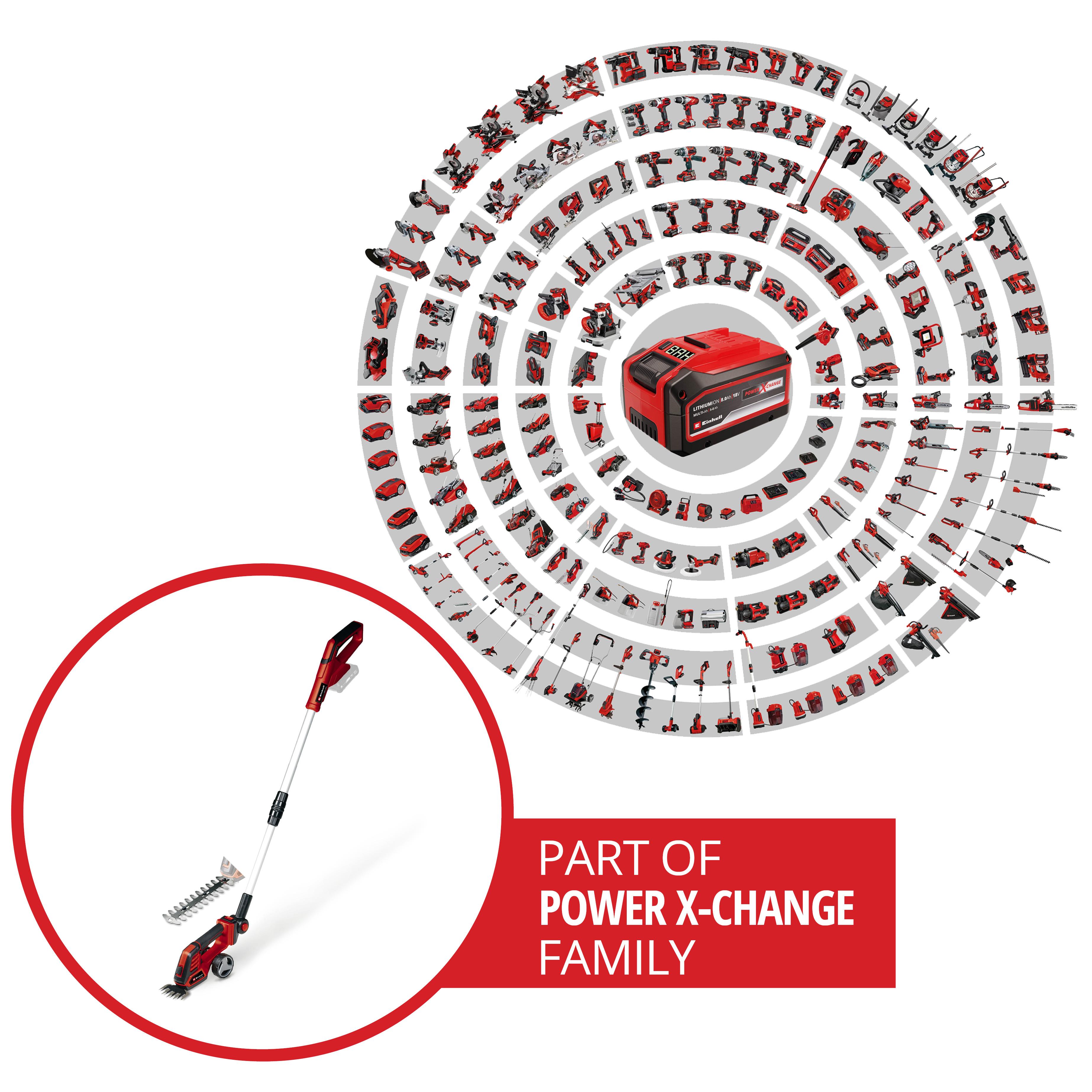 Gress og Kanttrimmer Einhell GE-CG 18/100 Li T Uten Batteri og Lader