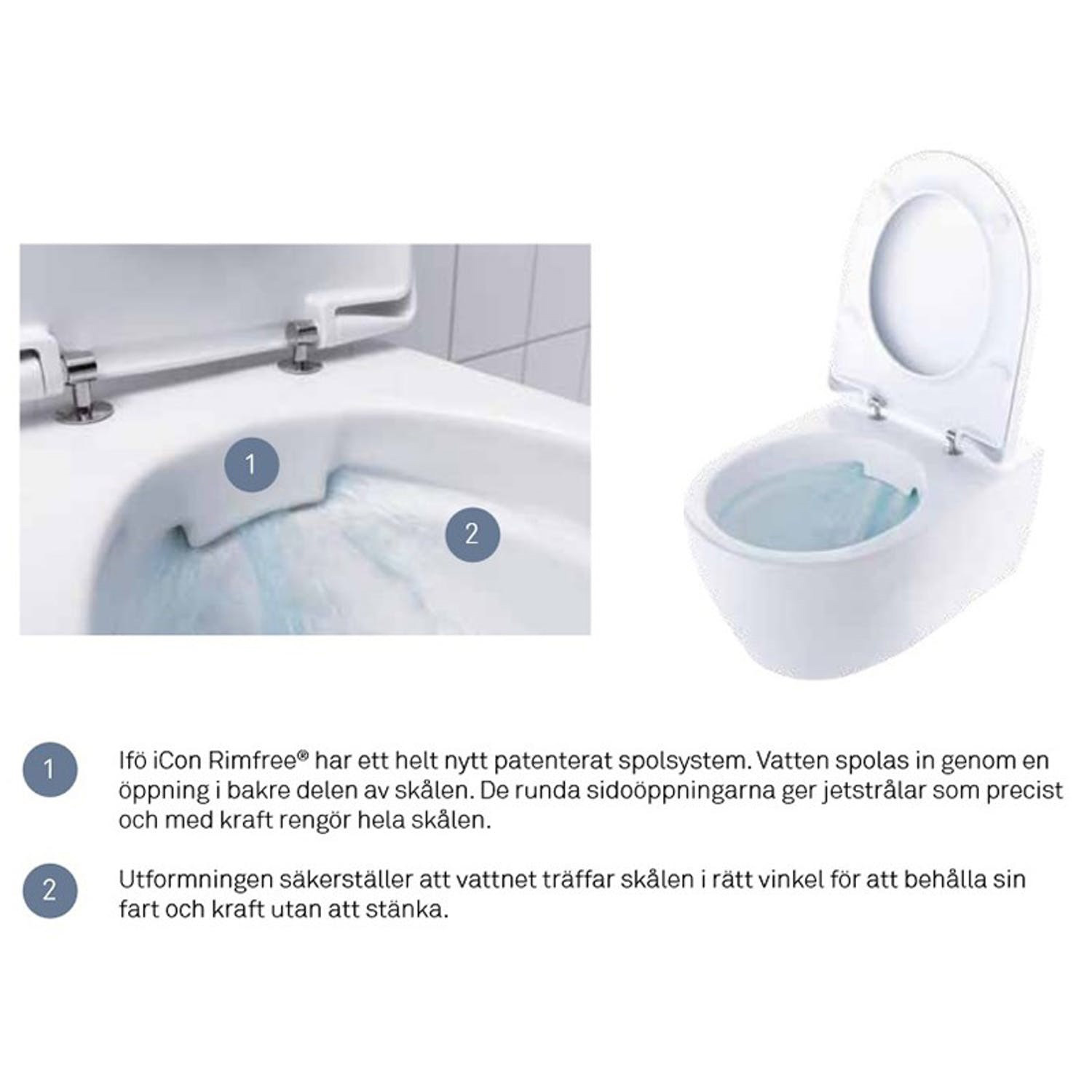 Vägghängd Toalettstol Geberit iCon Rimfree 3575 med Grohe Rapid SL 113 cm
