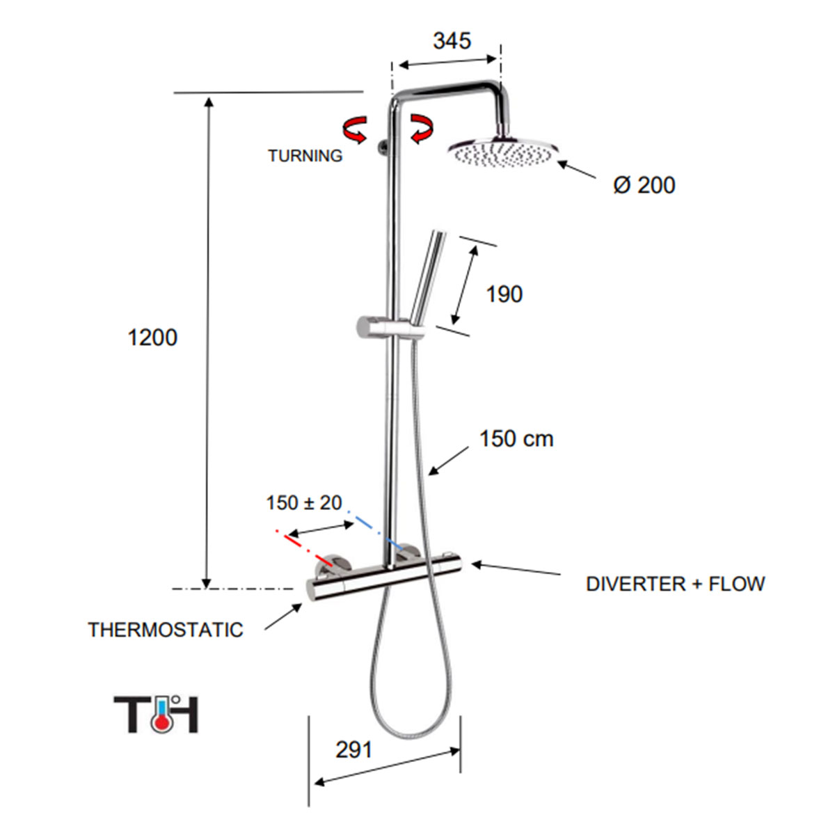 Takdusjsett LH Turano Ø 200 mm