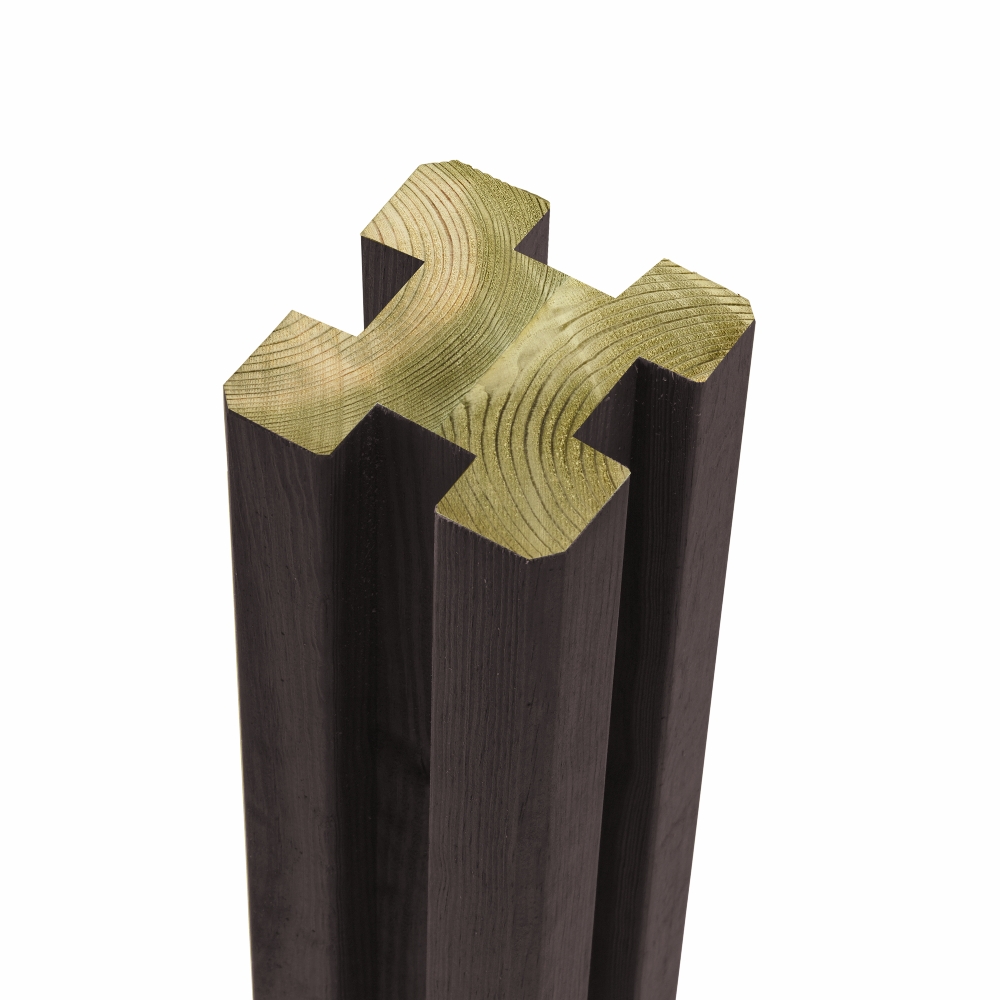 Profilstolpe PLUS Limt  298 cm 4 Spor