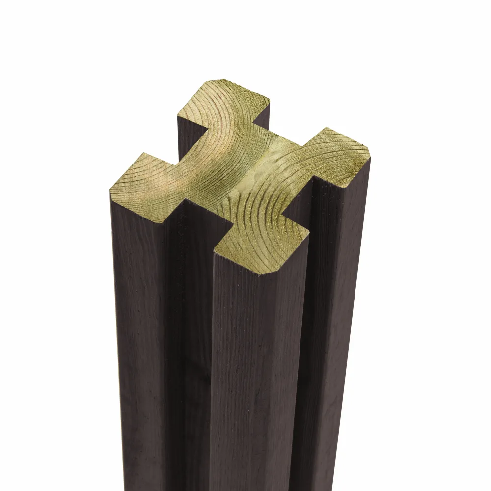 Profilstolpe PLUS Limt 298 cm 4 Spor