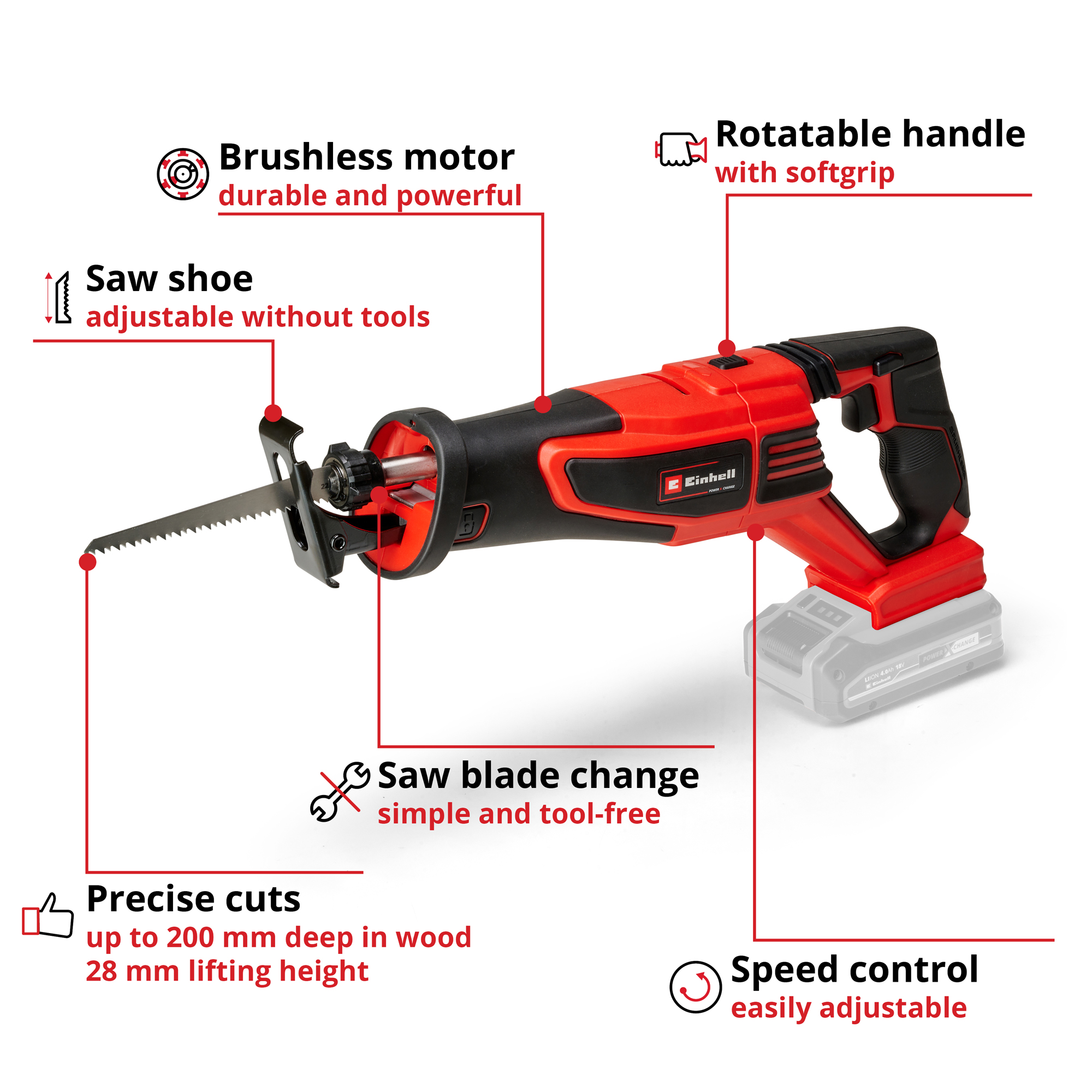 Tigersag Einhell TE-AP 18/28 BL Solo