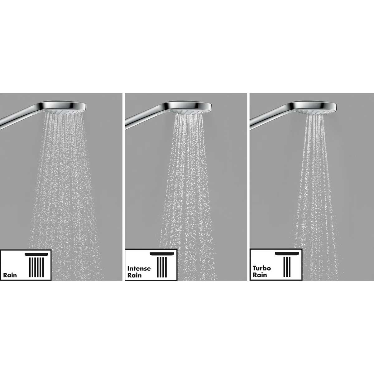 Dusjsett Hansgrohe Croma Select E Vario Kombipakke
