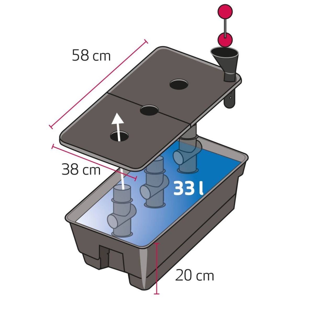 Vanningskasse Biolan for Plantepose