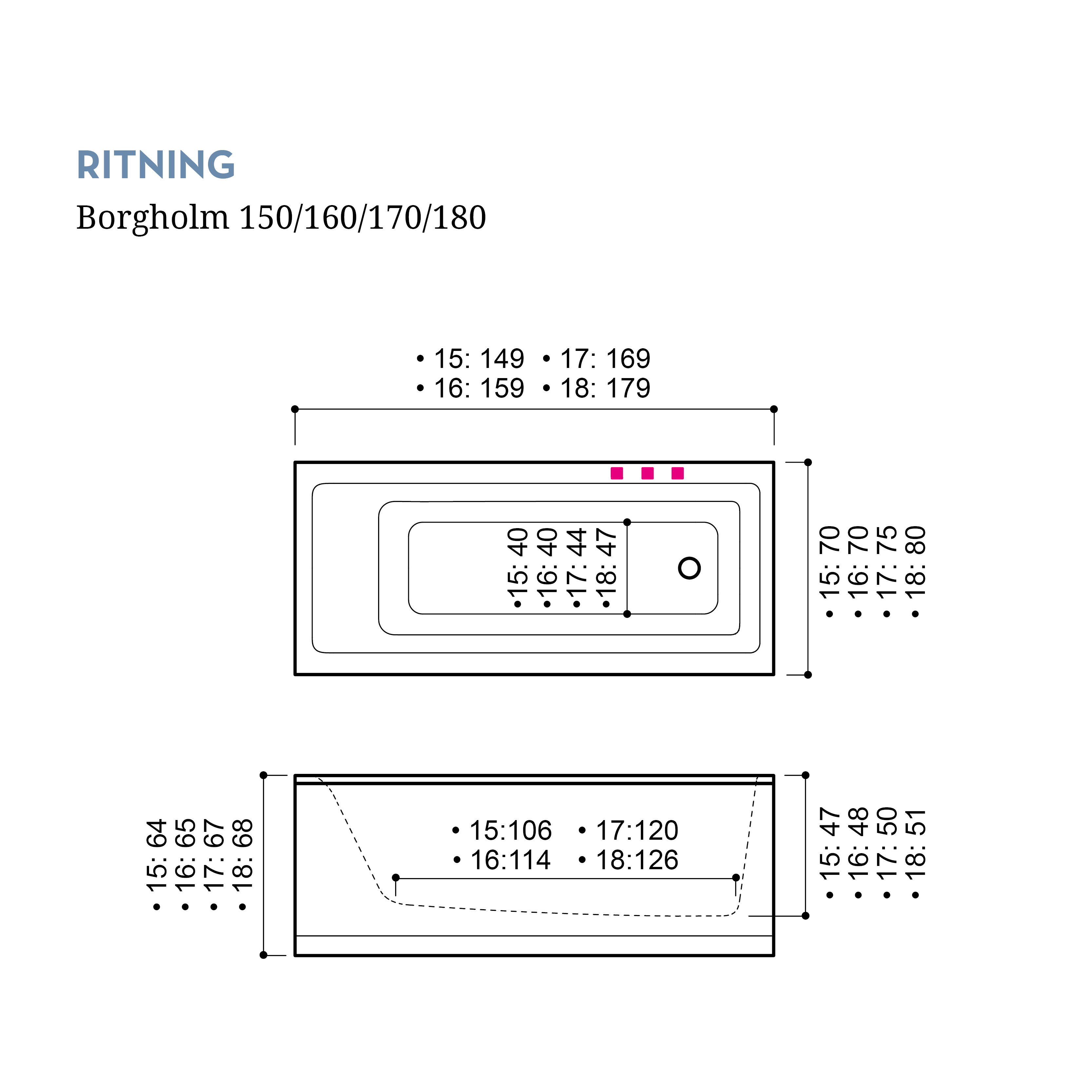Badkar Borgholm 170 cm Standard U4 170 cm U4: Med Frontpanel, Sidopanel till höger, Sargblandare till höger
