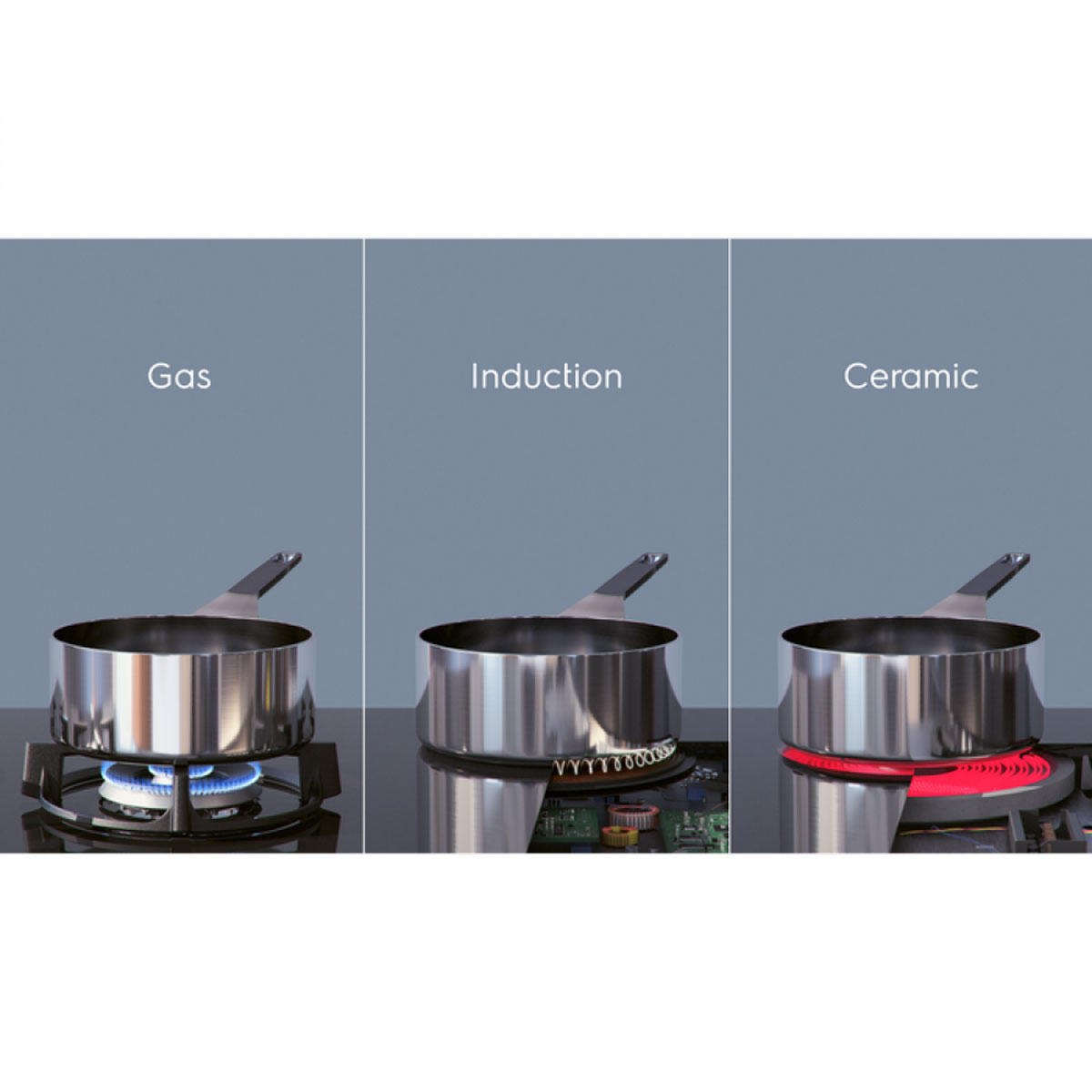 Induksjonsovn Electrolux LKI66440NK