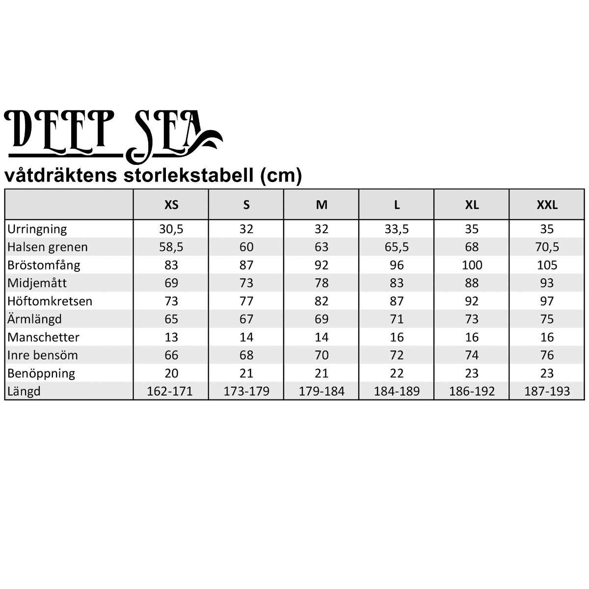 Våtdrakt Deep Sea Langermet Herre