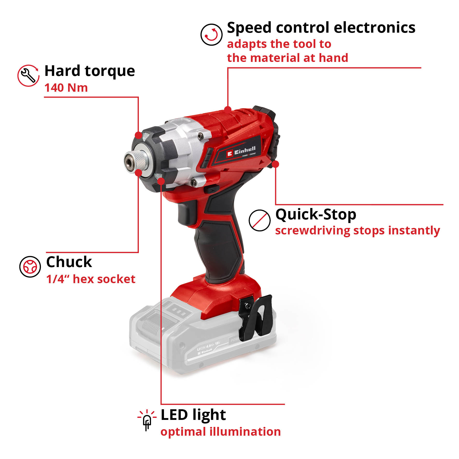 Slagskrutrekker Einhell TE-CI 18/1 Li-Solo