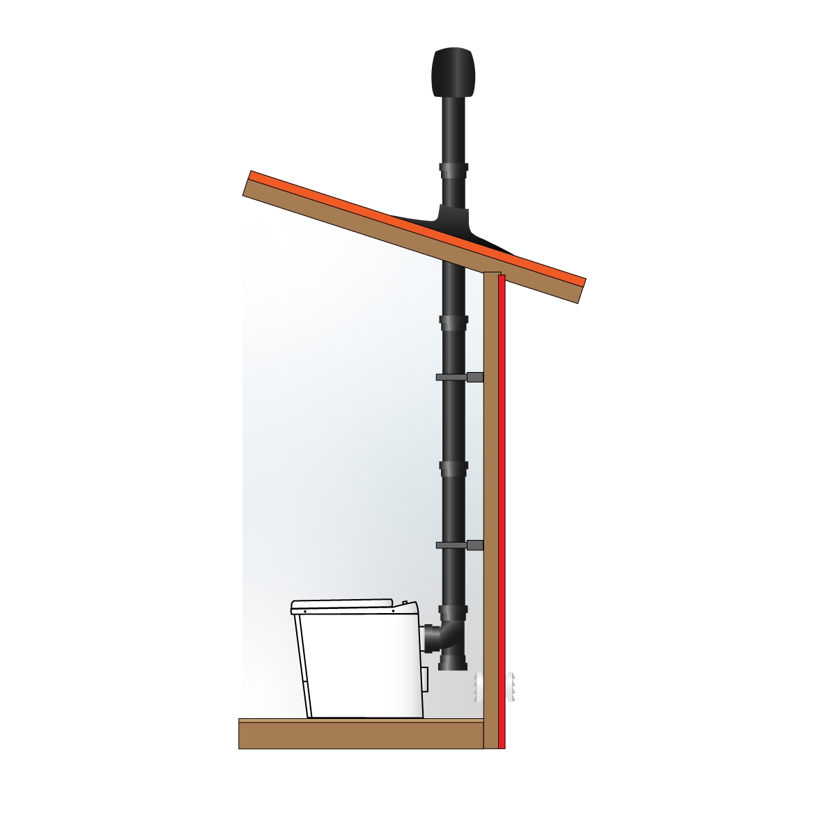 Forbrenningstoalett Sunwind El-dorado Plus