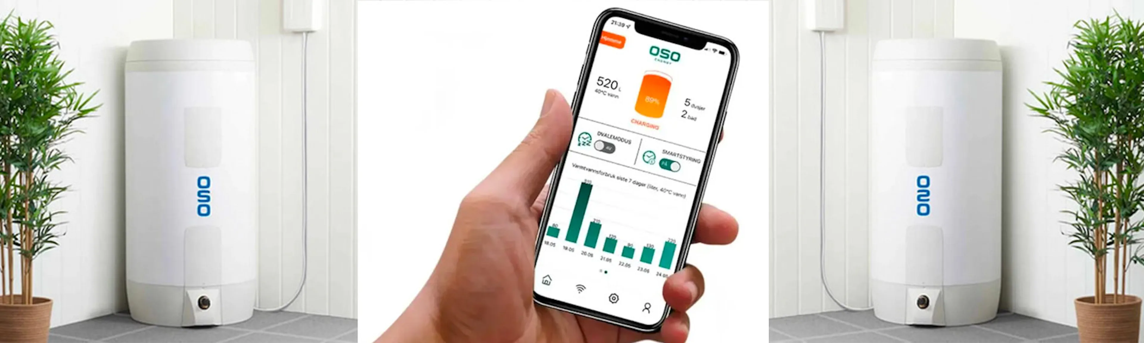 Bli smart og bytt til en smart varmtvannsbereder!