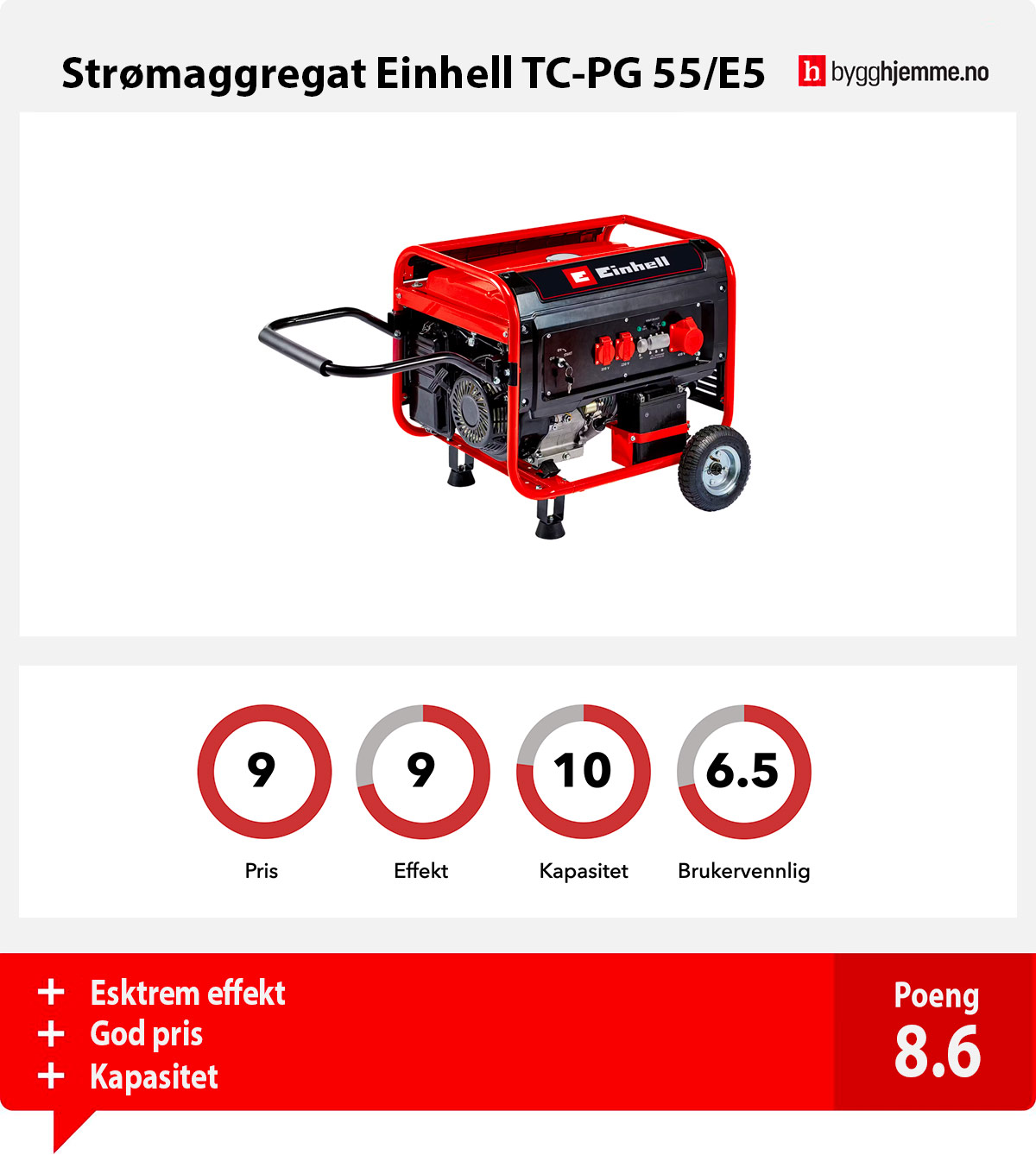 Best i test - Strømaggregat Bensin Einhell TC-PG 55/E5