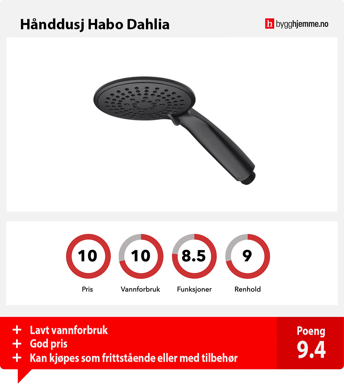 Best i test hånddusj