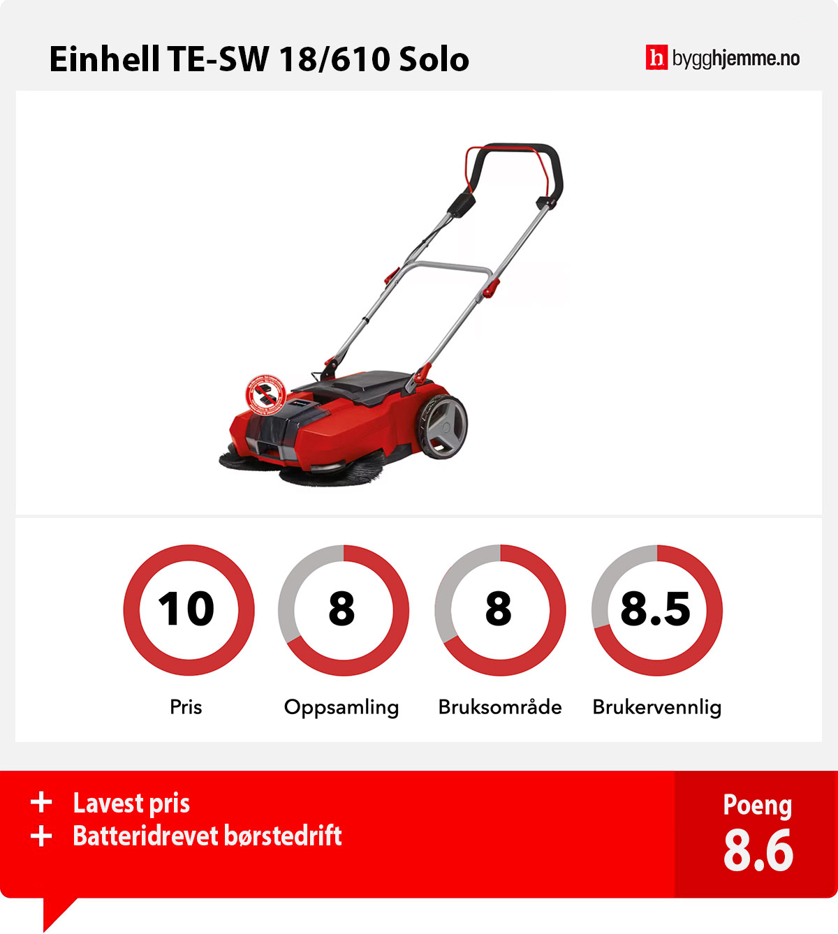Feiemaskin Einhell TE-SW 18/610 Solo