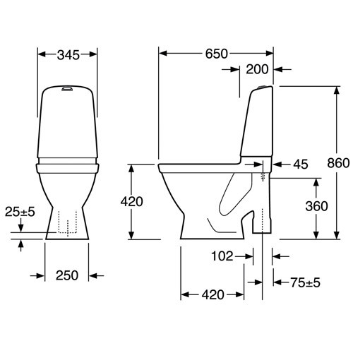 Gustavsberg Nautic 1591 Hygienic Flush Mykt sete Hvit Ja, Mykt sete