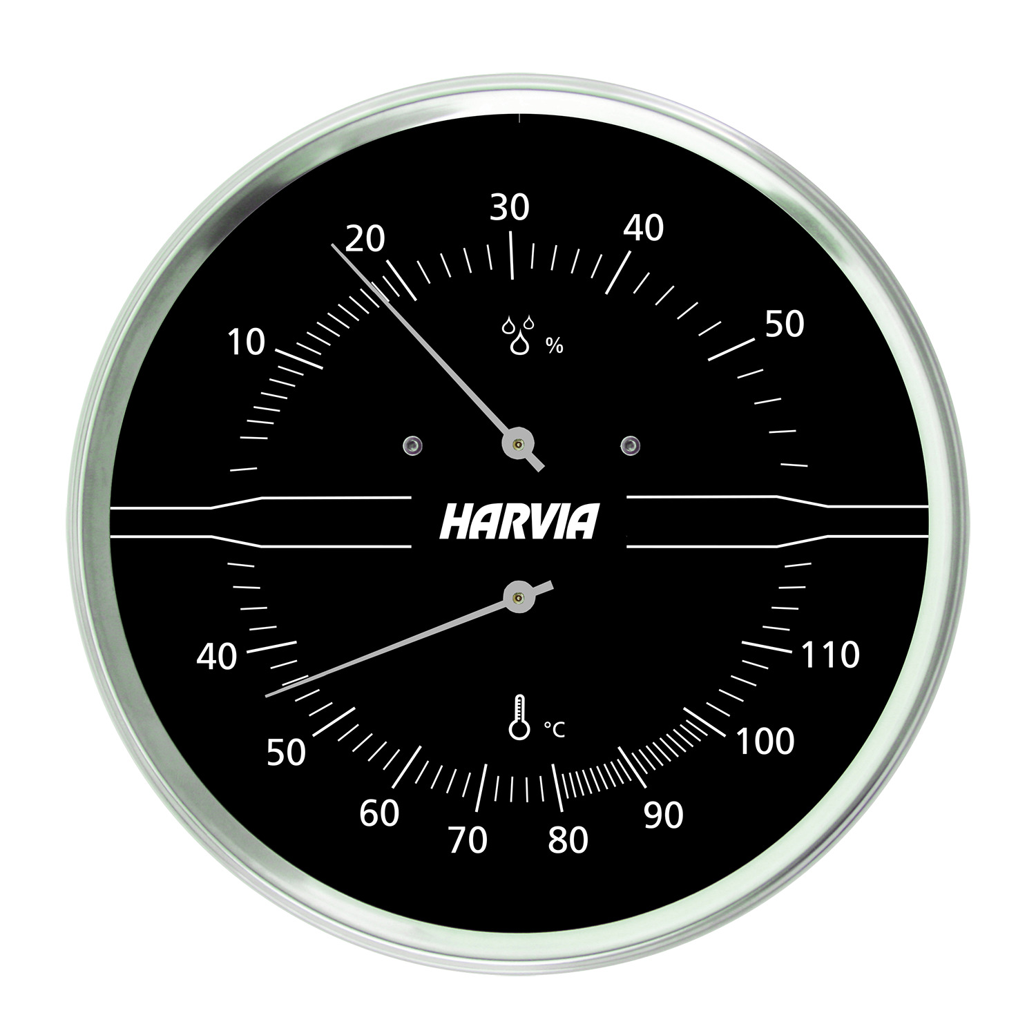 Termo Harvia