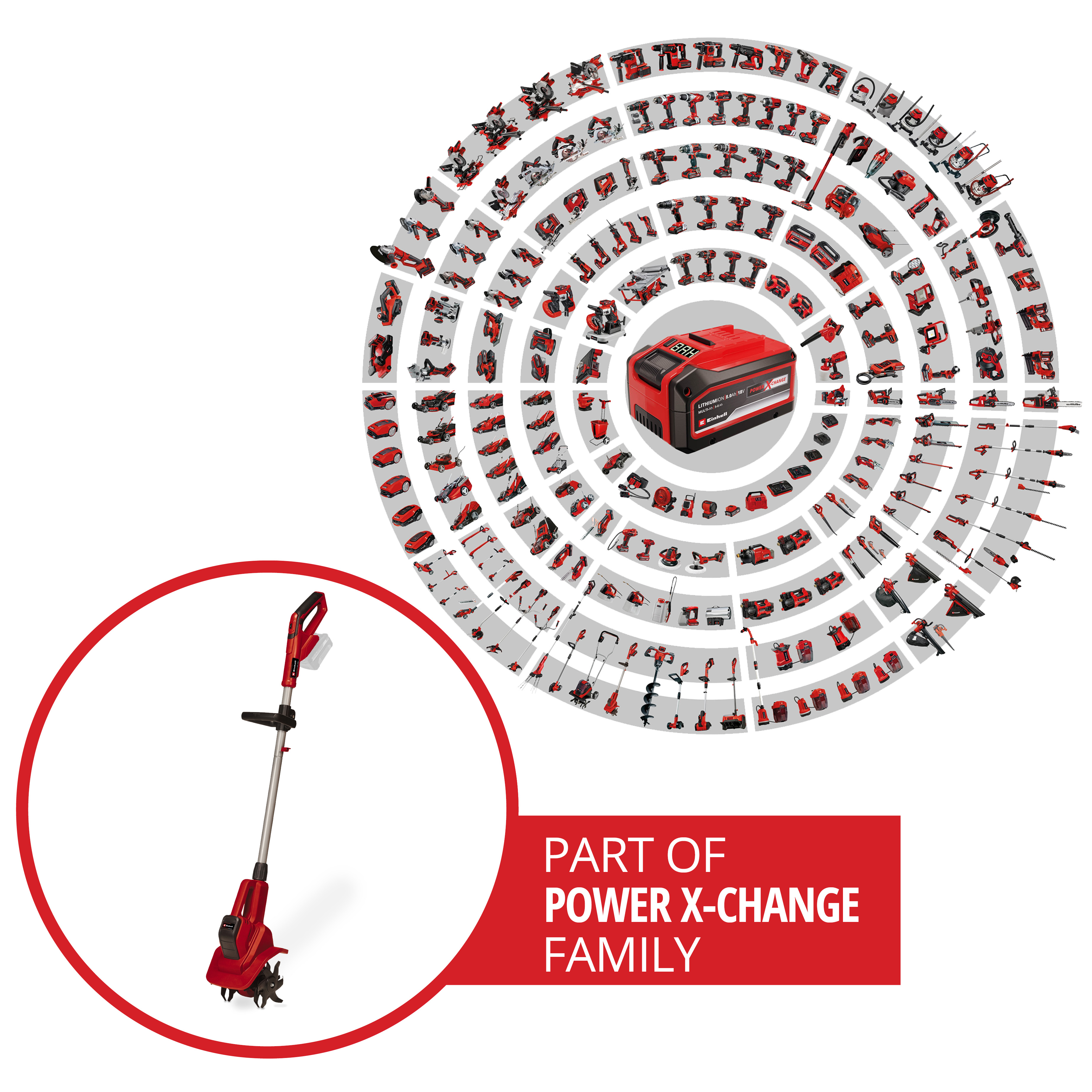 Hagefres Einhell GE-CR 18/20 Li E Uten Batteri og Lader