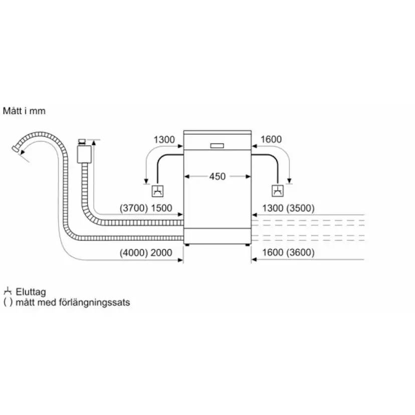 Oppvaskmaskin Siemens SR65ZX22ME iQ500 Integrert 45 cm