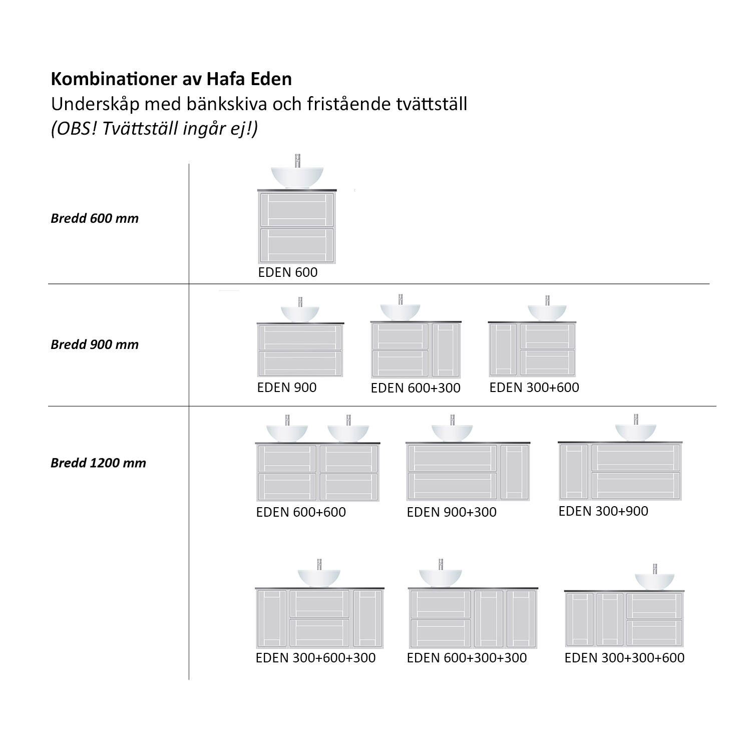 Tvättställsskåp Hafa Eden för Fristående Tvättställ