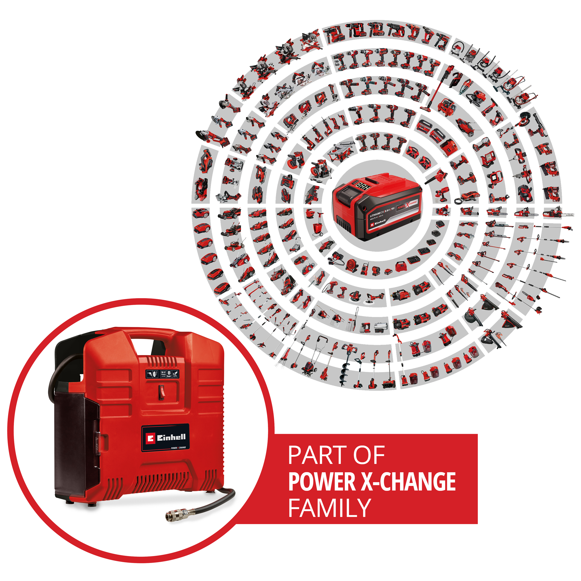 Portabel Kompressor Einhell TE-AC 36/8 Li OF Set-Solo Trådløs uten Batteri
