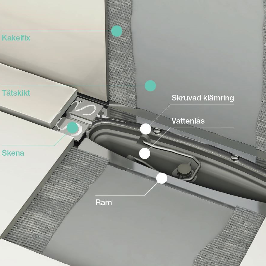 Golvbrunn Purus Line Premium Botten Ø75 mm