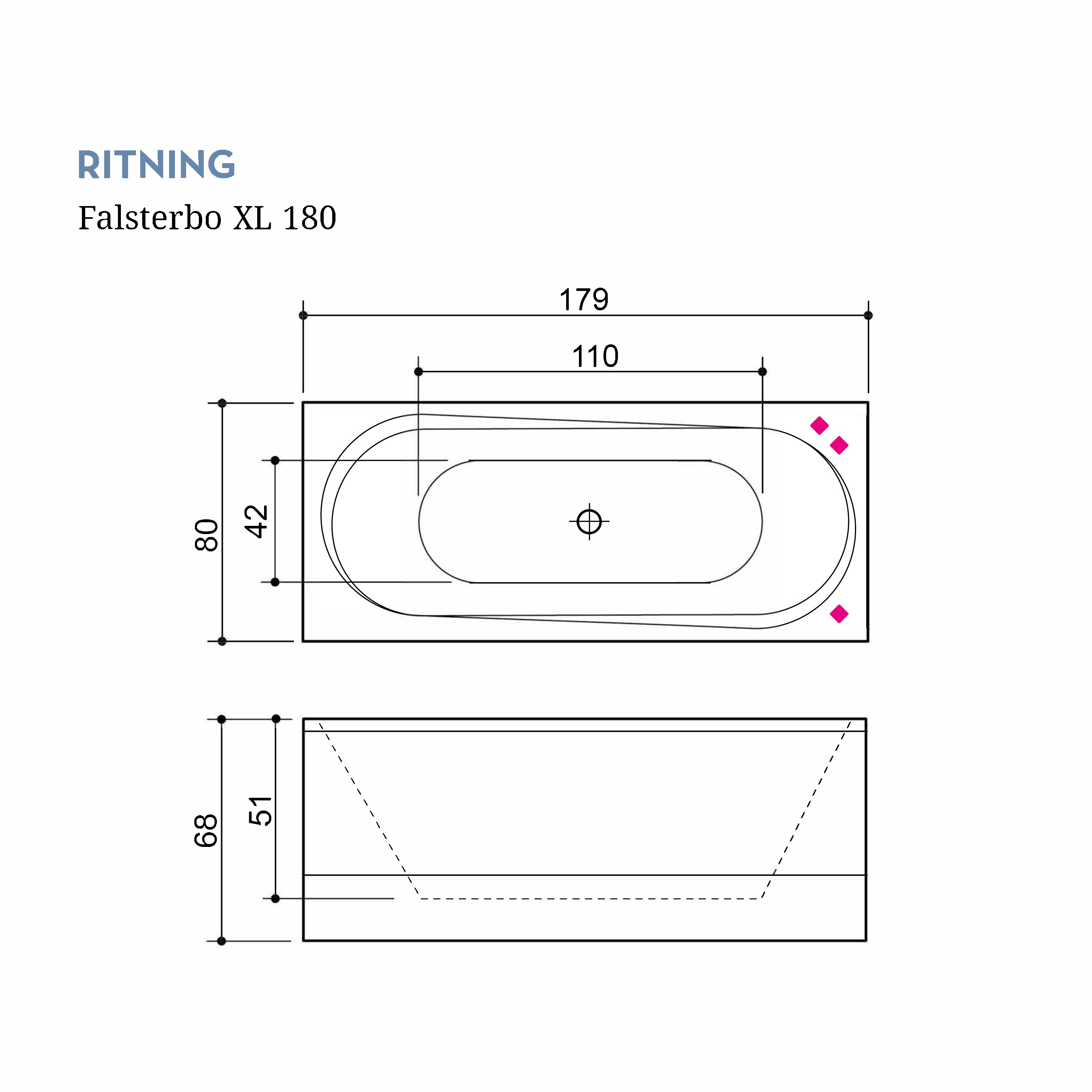 Bubbelbadkar Swebad Falsterbo XL