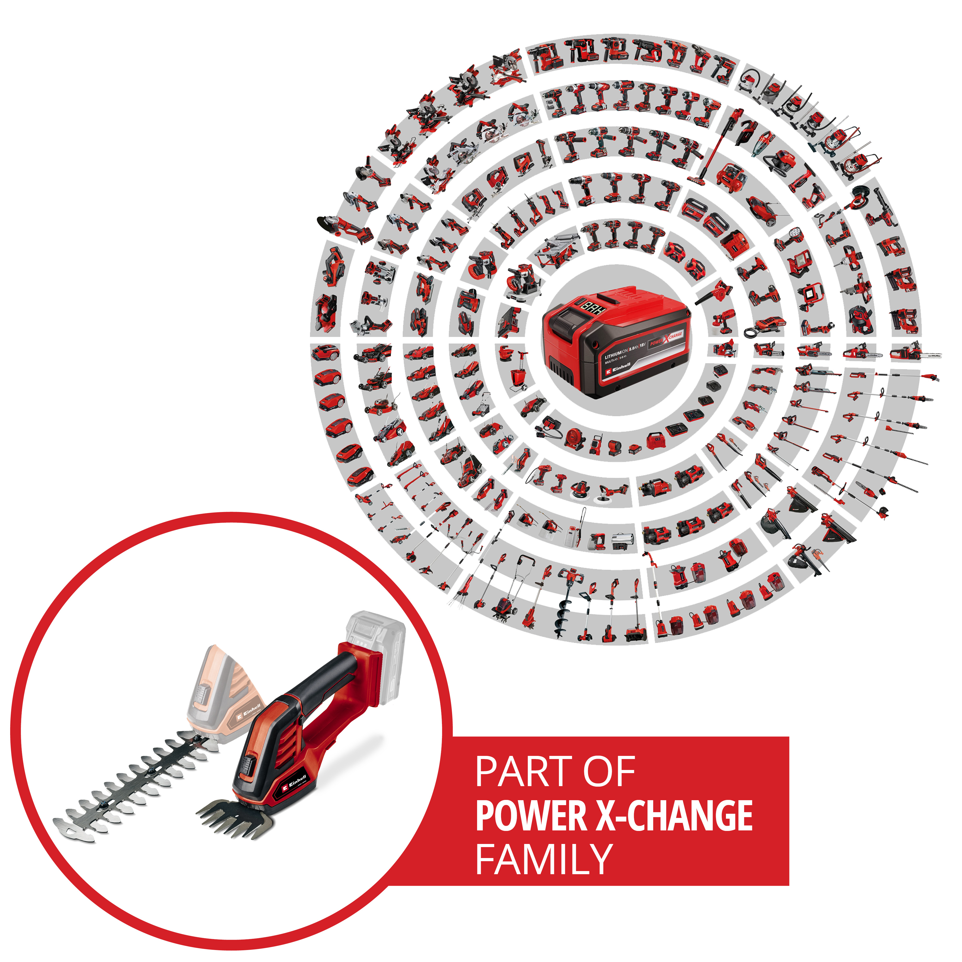 Multitrimmer Gress og Hekklipper Einhell GE-CG 18/100 Li Uten Batteri og Lader