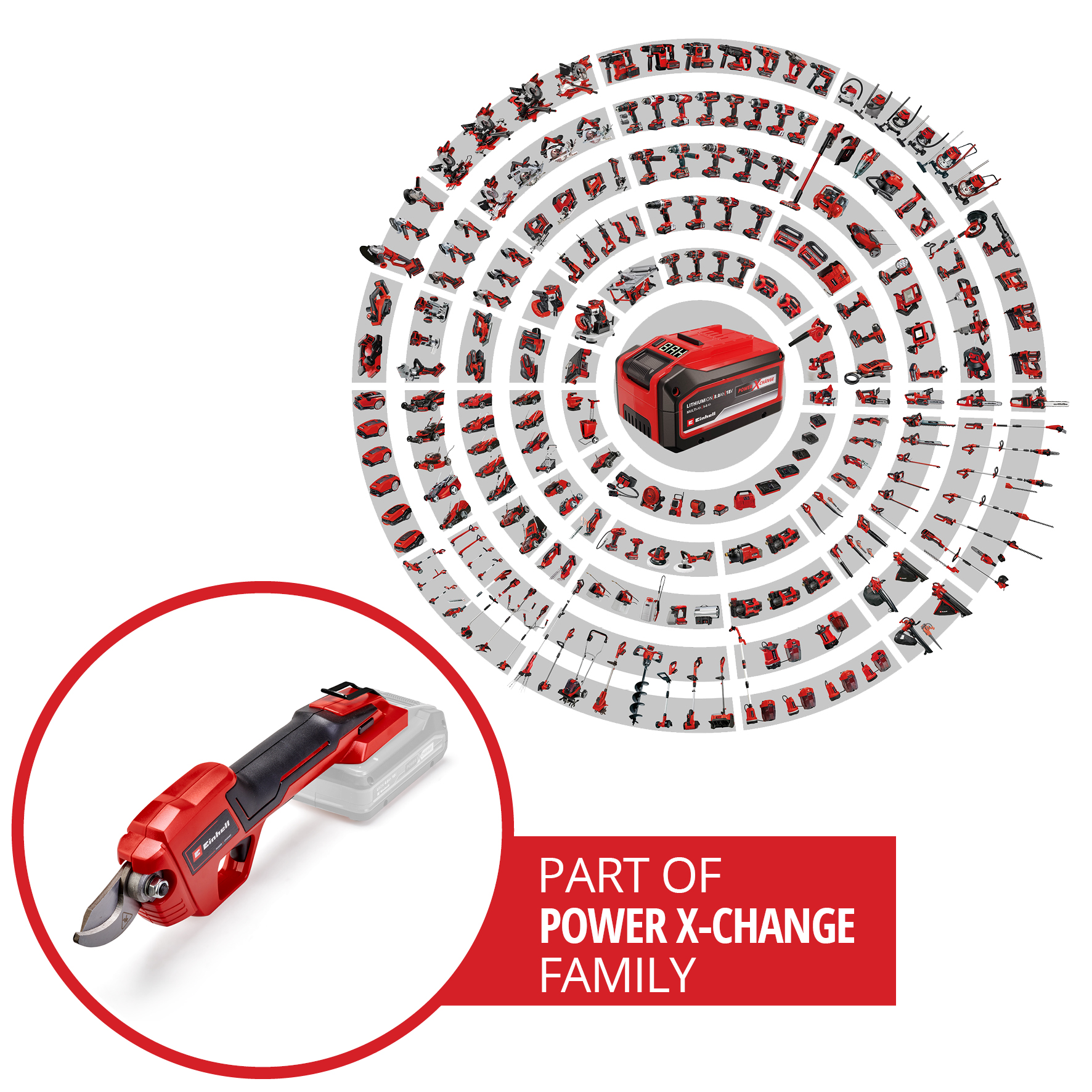 Batteridrevet Beskjæringssaks Einhell GE-LS 18 Li-Solo