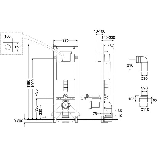Sisterne Gustavsberg Triomont XS Mekanisk