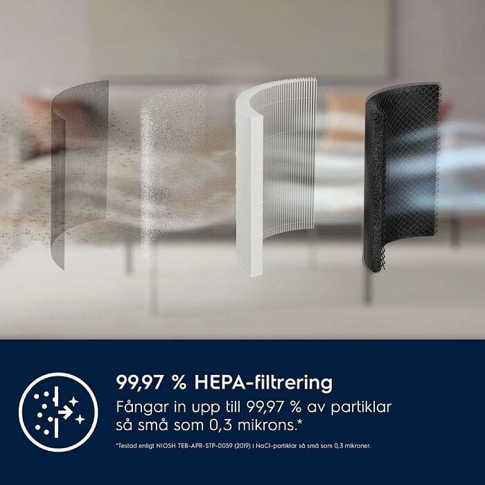 Partikkelfilter Electrolux Ultrafine Particle Filter Pure 500