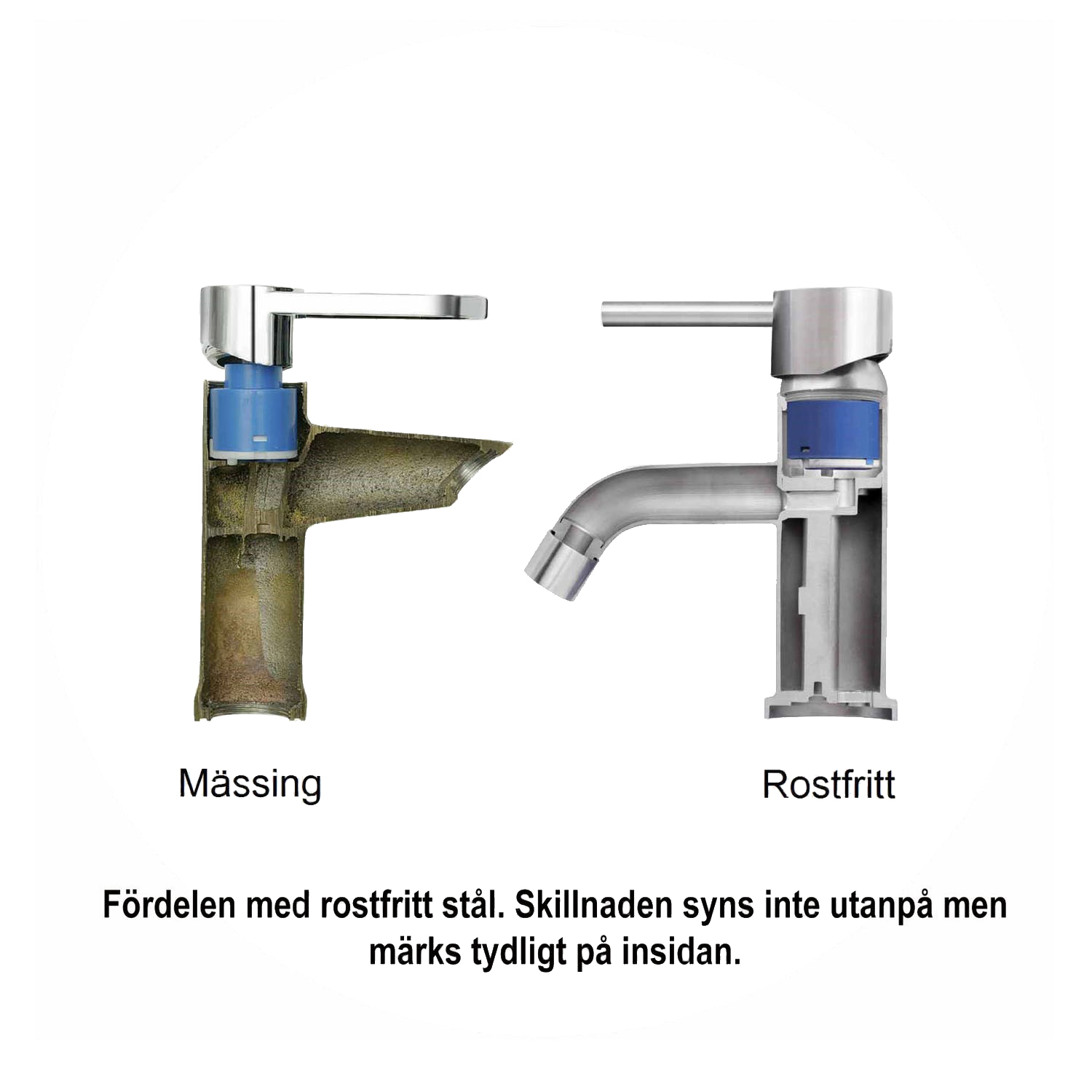 Dusjblander Strand Stainless MarStrand Stainless MAR-300H 150 cc