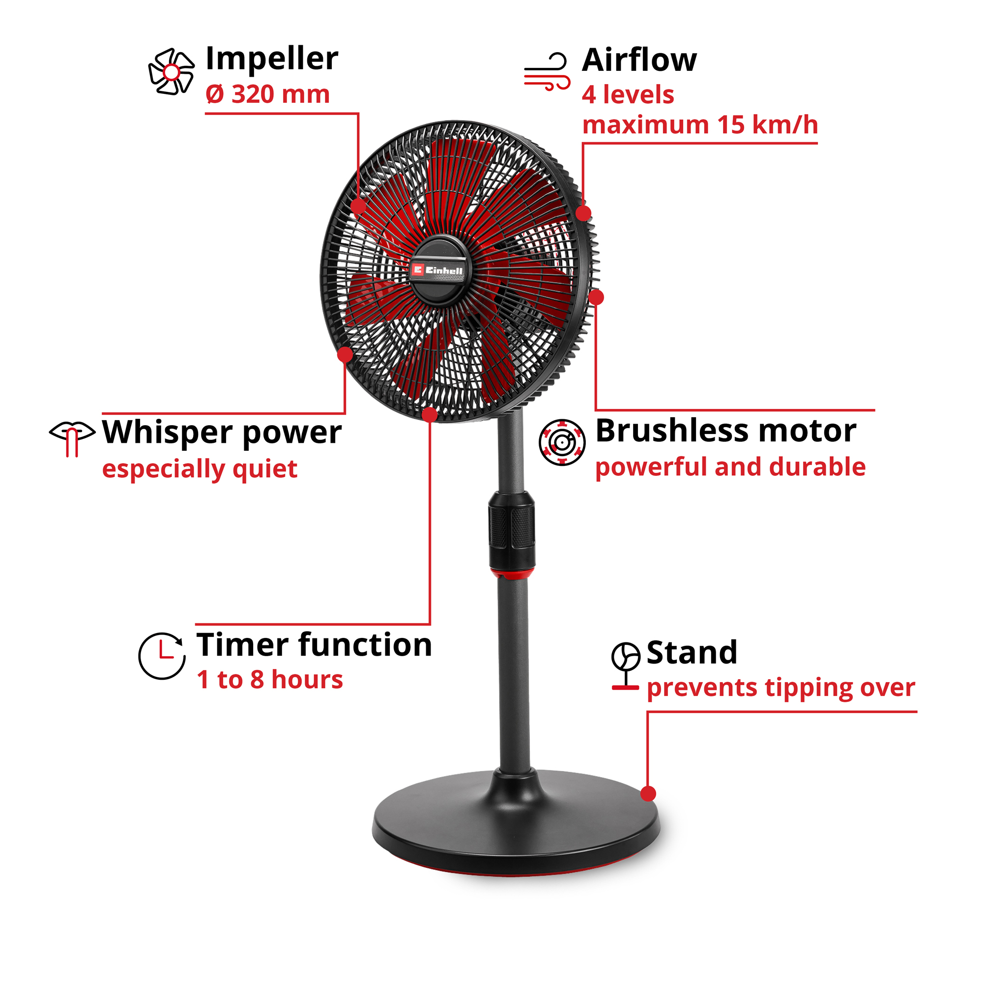 Vifte Einhell GE-CF 18/320 P Li-Solo Trådløs uten Batteri