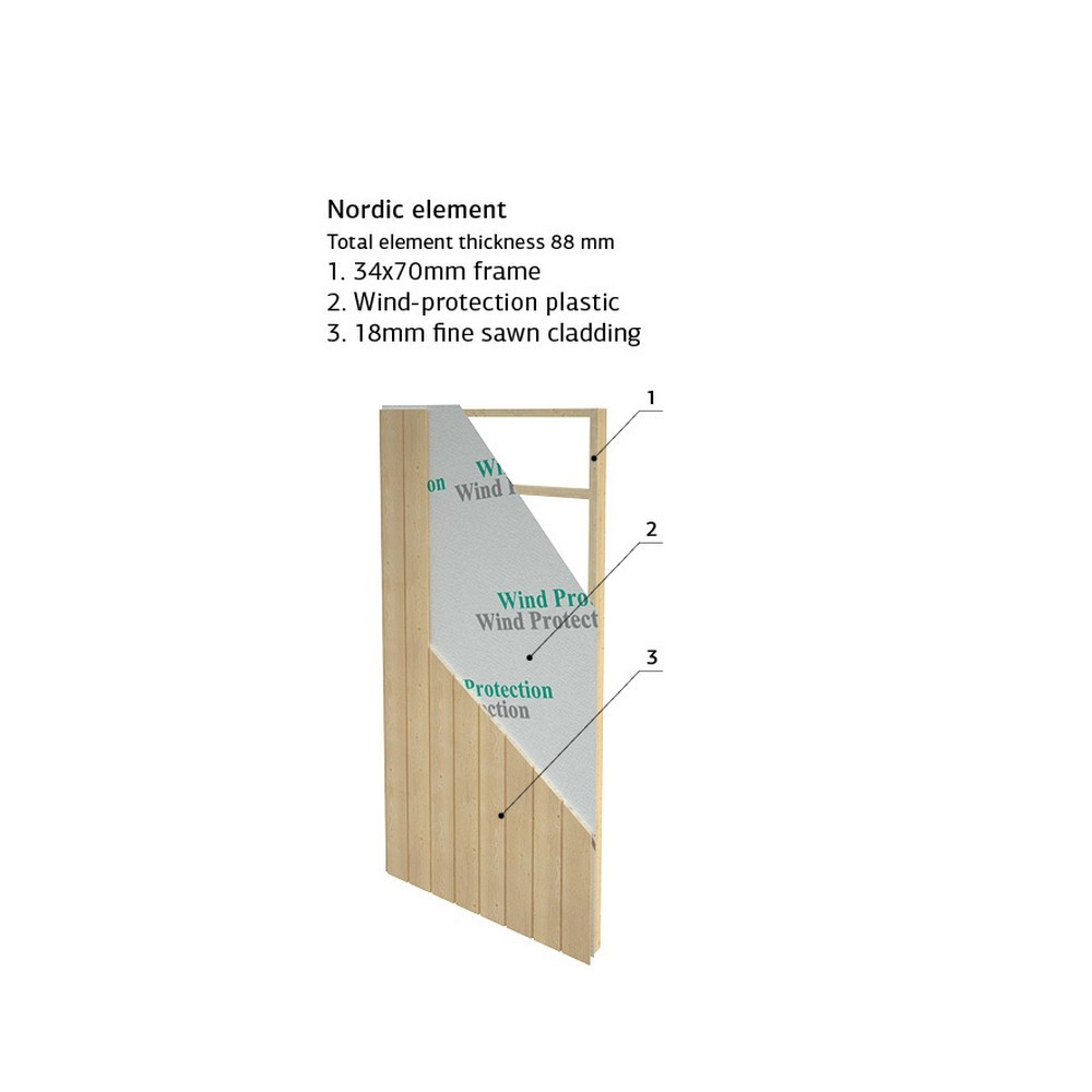 Redskapsbod Palmako Kalle 6,6 m2