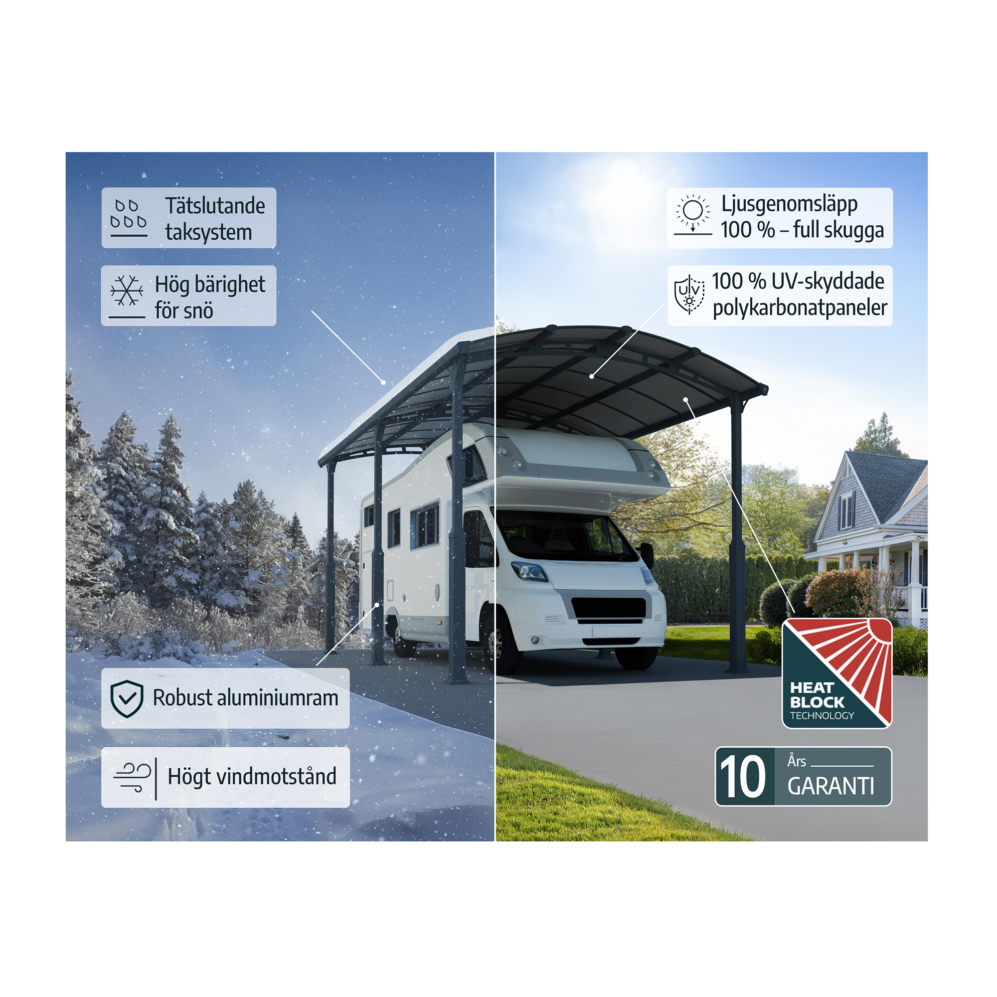 Carport Canopia av Palram Alpine i metall for bobiler 3,6x6,5 m