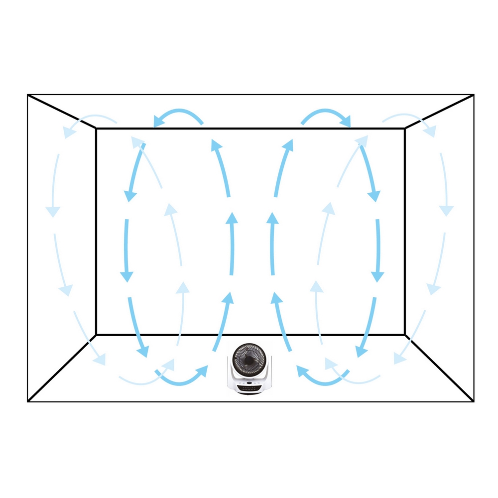 Luftevifte Termo Air Circulator