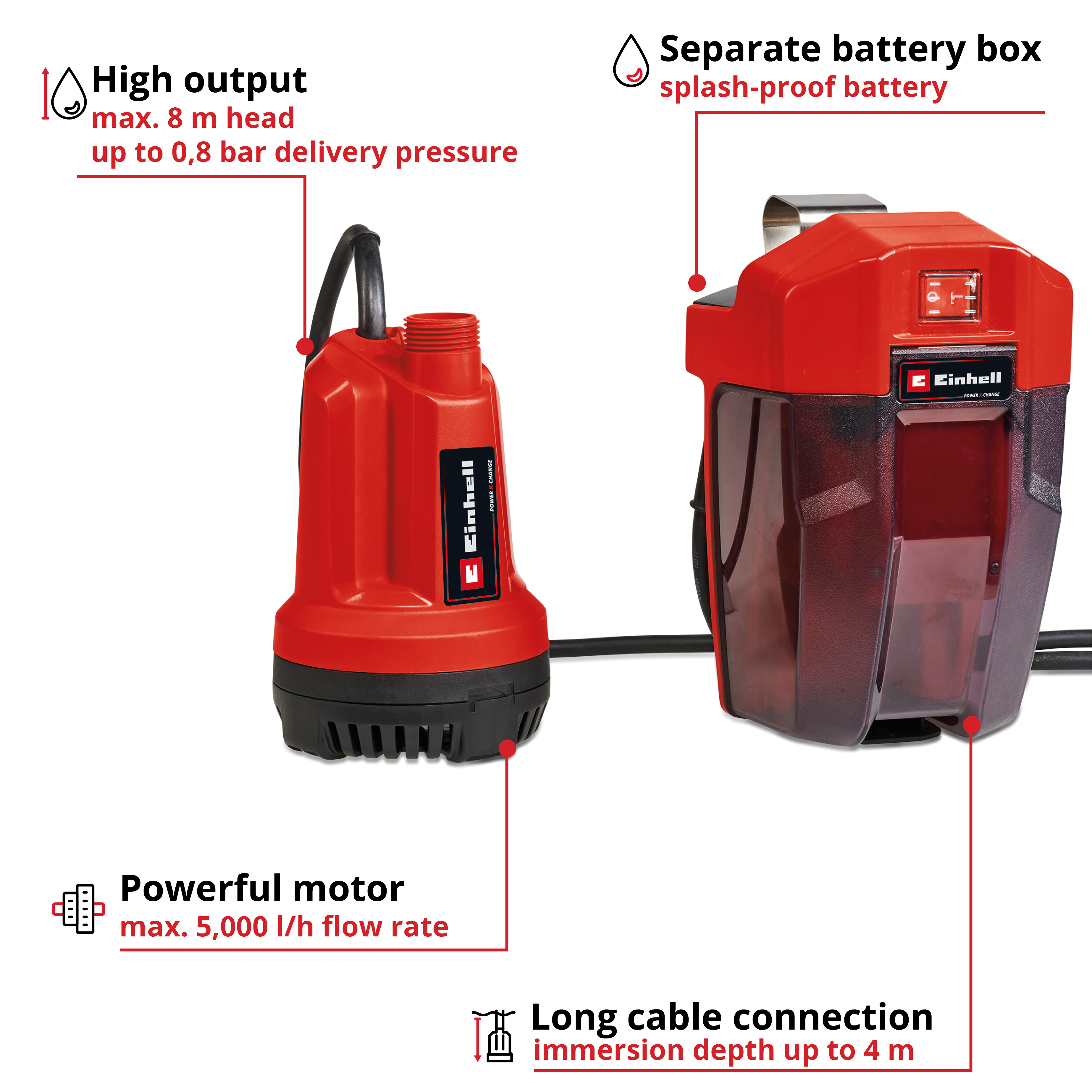 Vannpumpe Einhell GE-SP 18 Li Uten Batteri og Lader