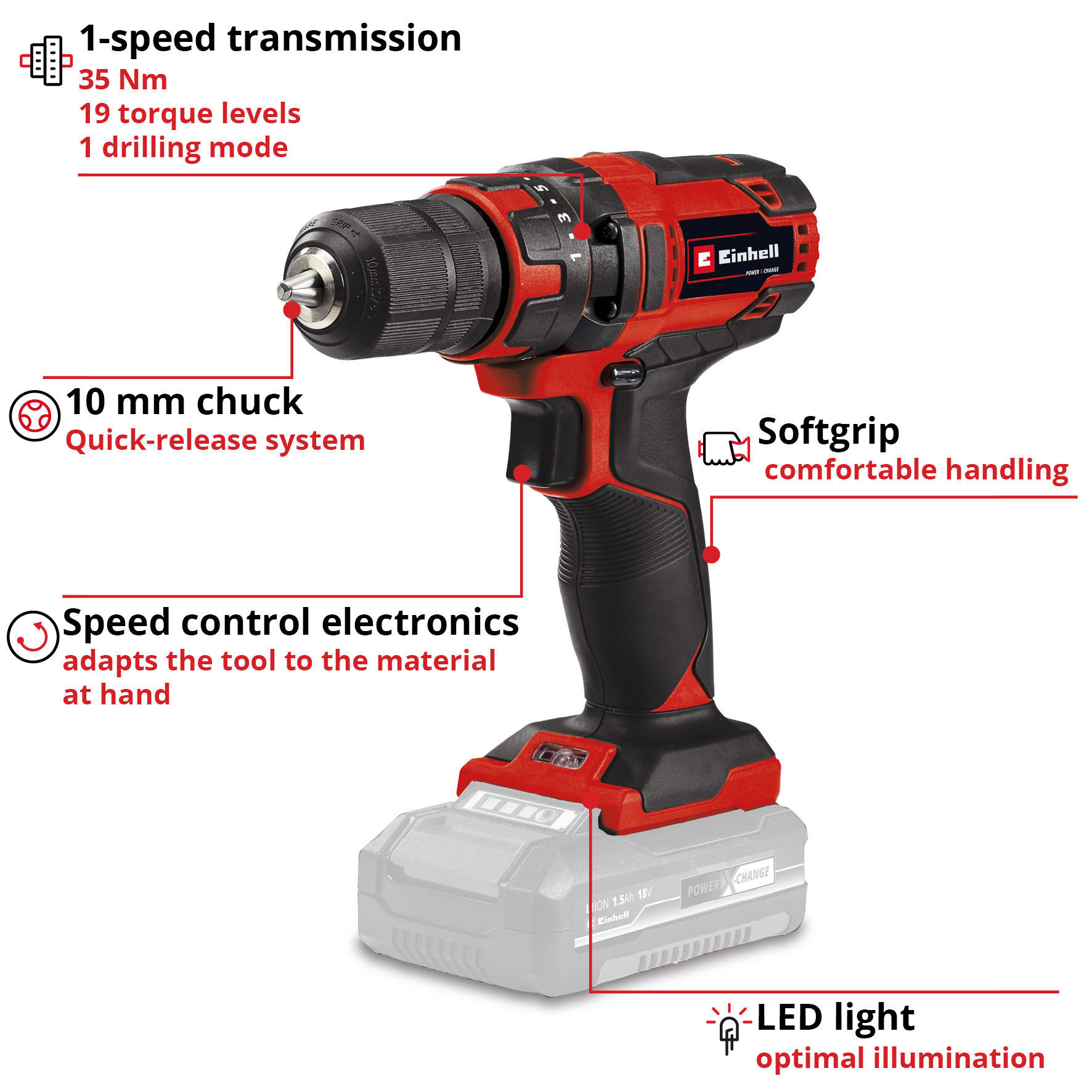 Boremaskin Einhell TC-CD 18/35 Li - Solo Trådløs uten Batteri