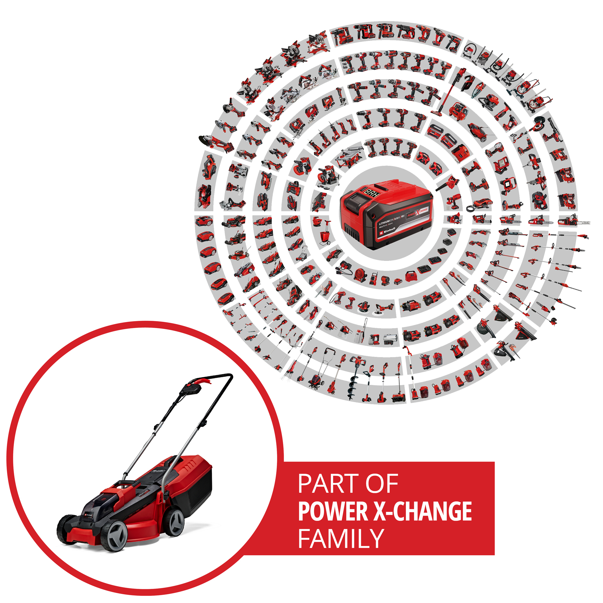 Gressklipper Einhell 18V Li-Solo GE-CM 18/30 uten Batteri
