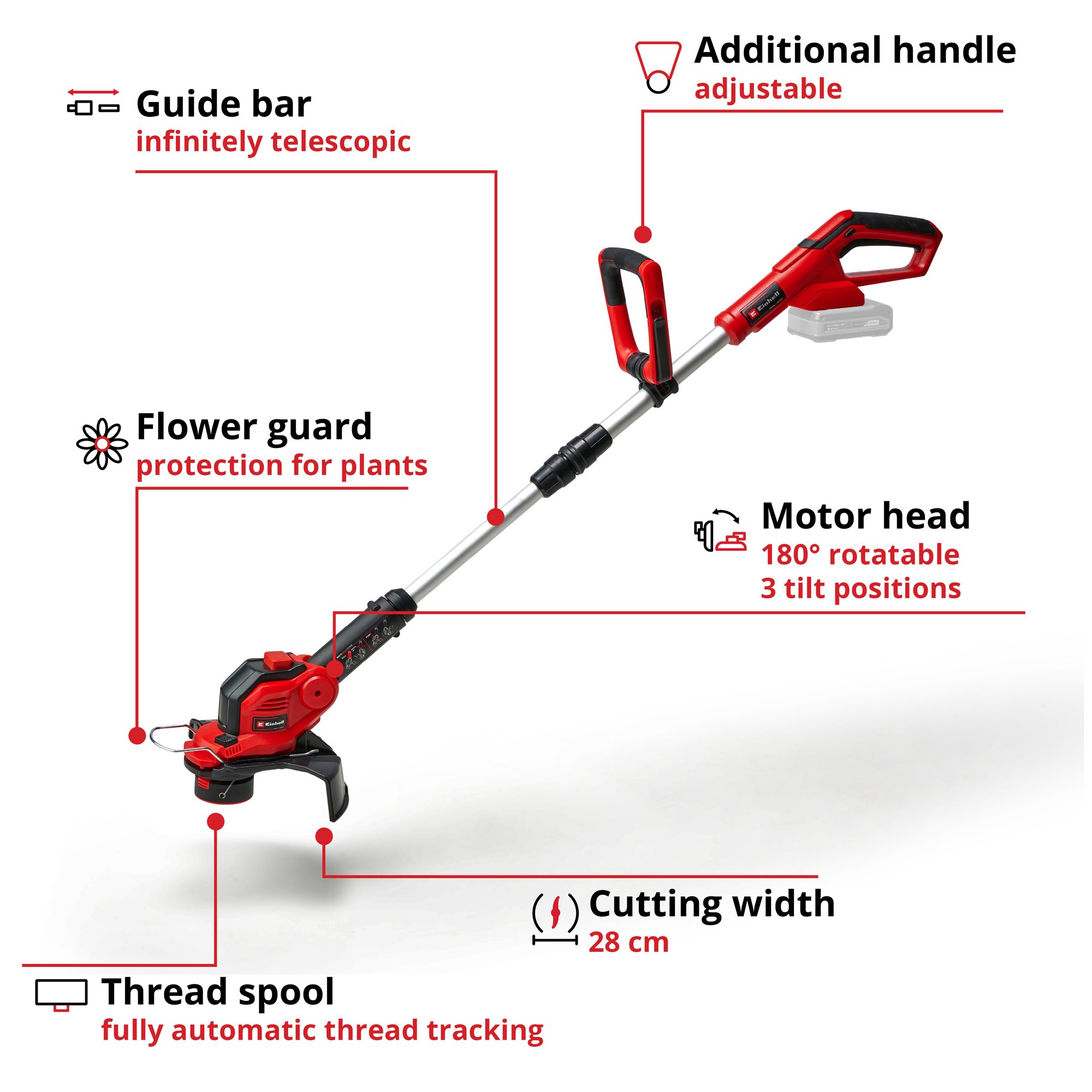 Gresstrimmer Einhell GE-CT 18/28 Solo