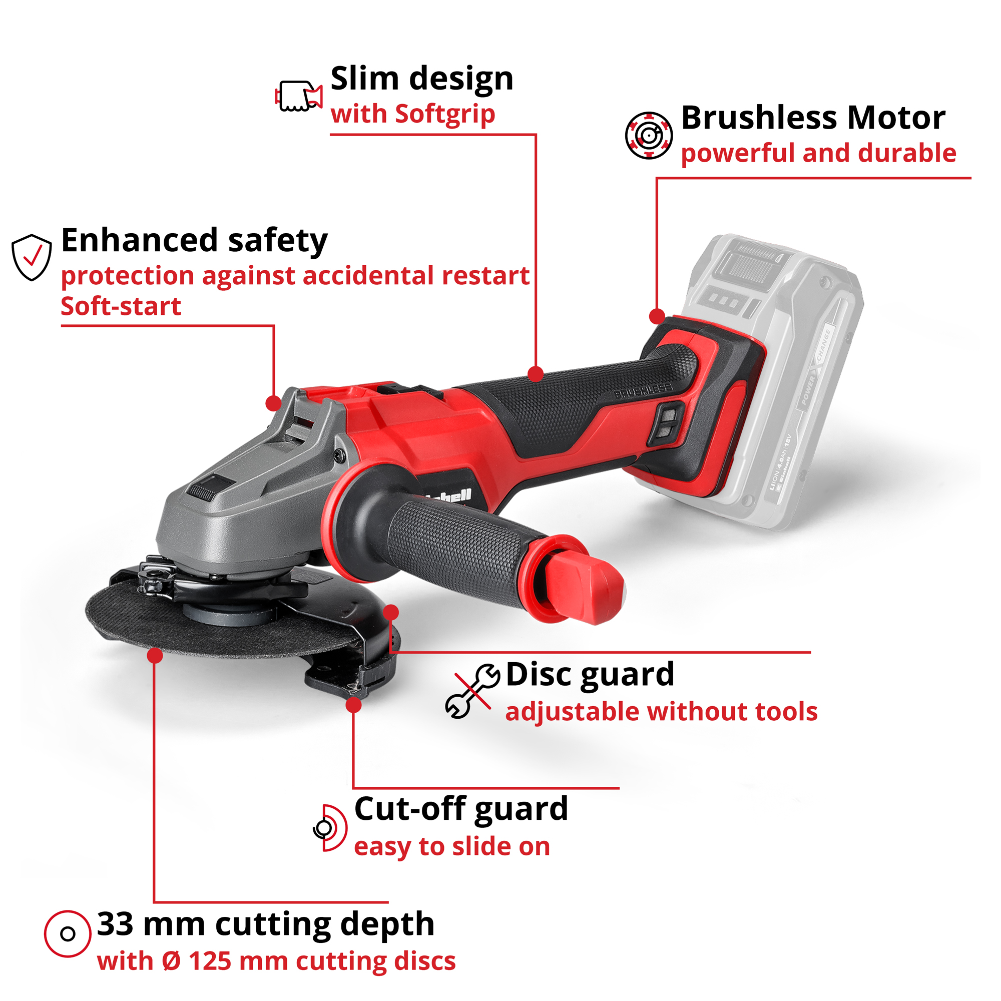 Vinkelsliper Einhell AXXIO 18V Li-Solo