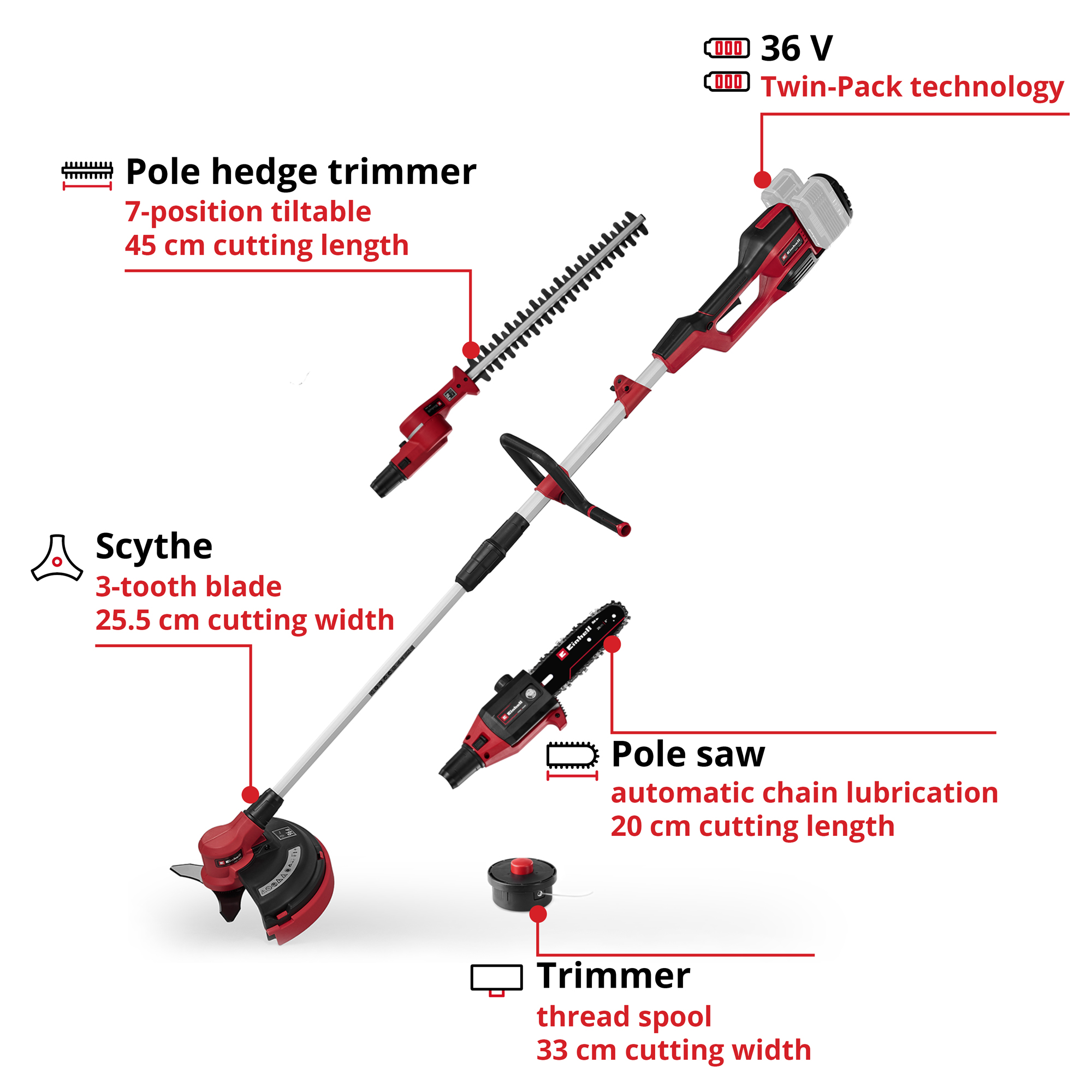 Multifunksjonsredskap Einhell GE-LM 36 4in1