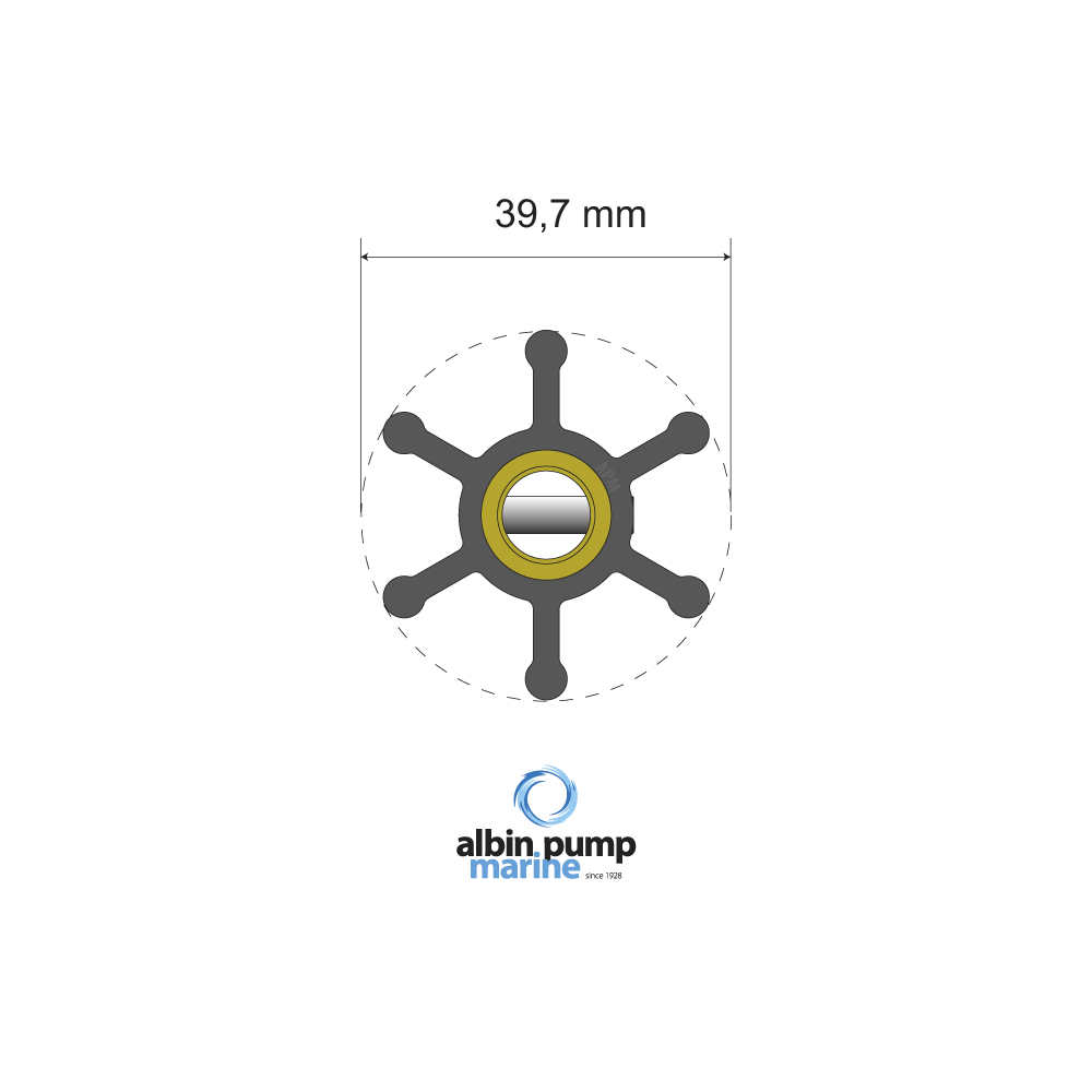 Impellerkit Albin Pump Marine Premium 06-01-003