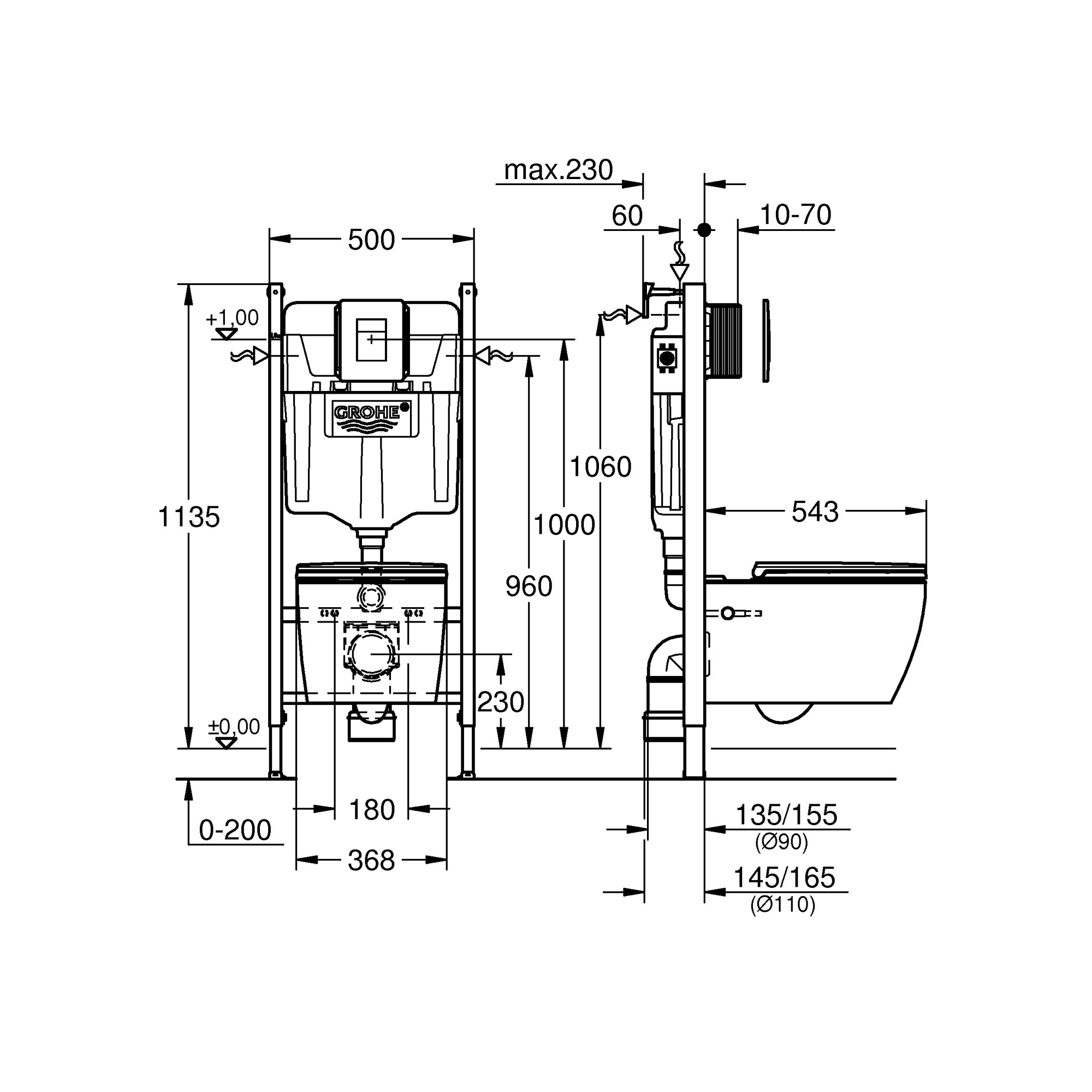 Vägghängd Toalettstol Grohe Solido Start Round 5in1
