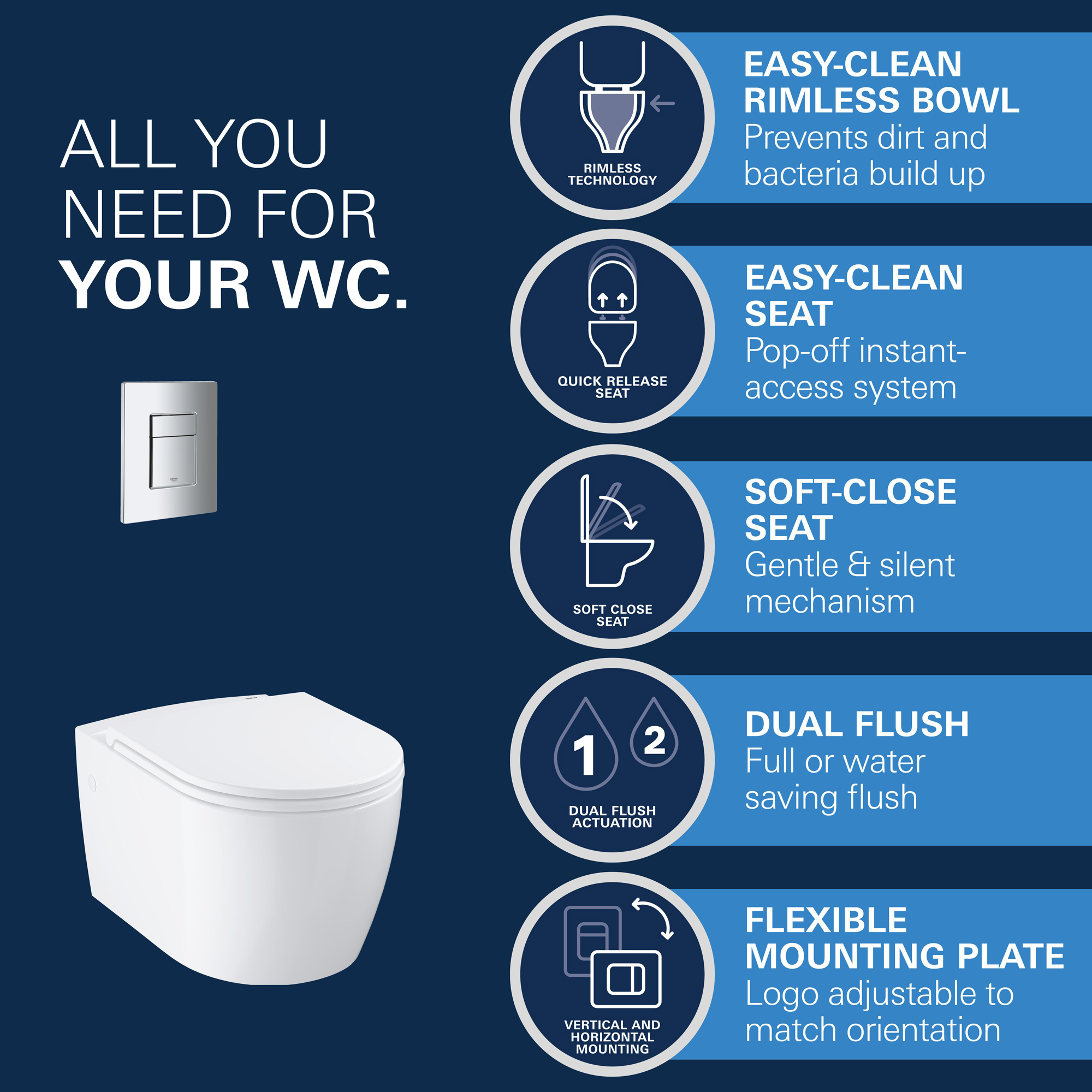 Vägghängd Toalettstol Grohe Solido Start Round 5in1