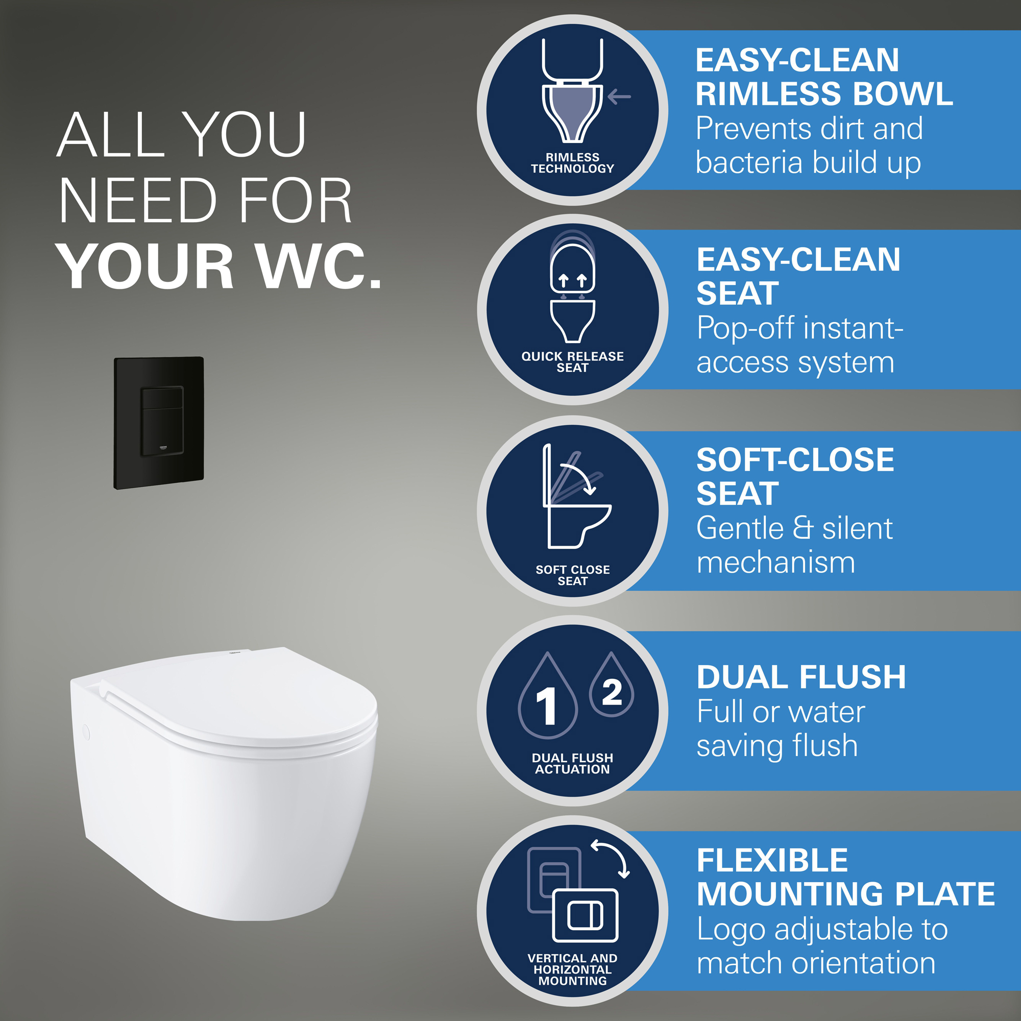 Vägghängd Toalettstol Grohe Solido Start Round 5in1