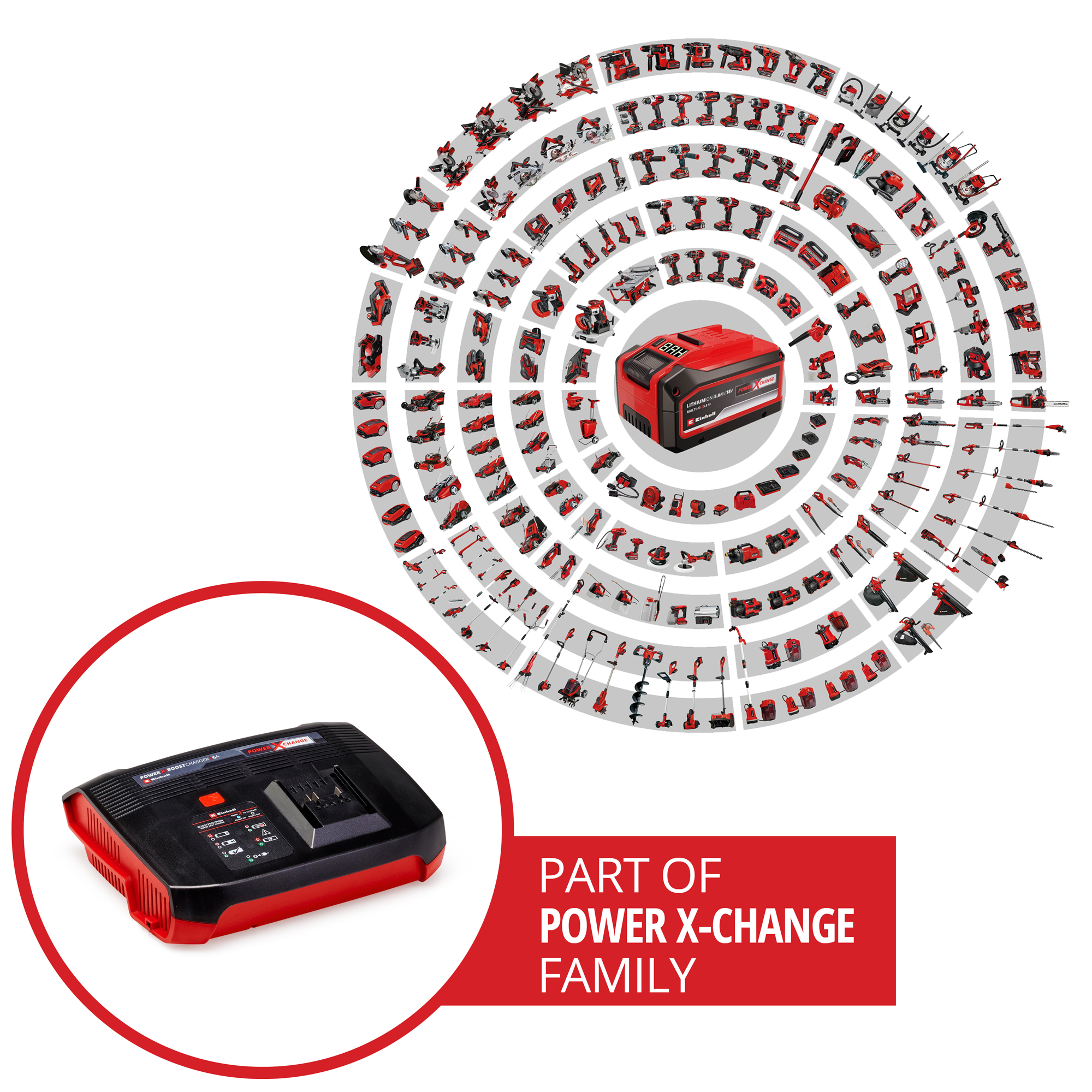 Lader Einhell Boostcharger 6A